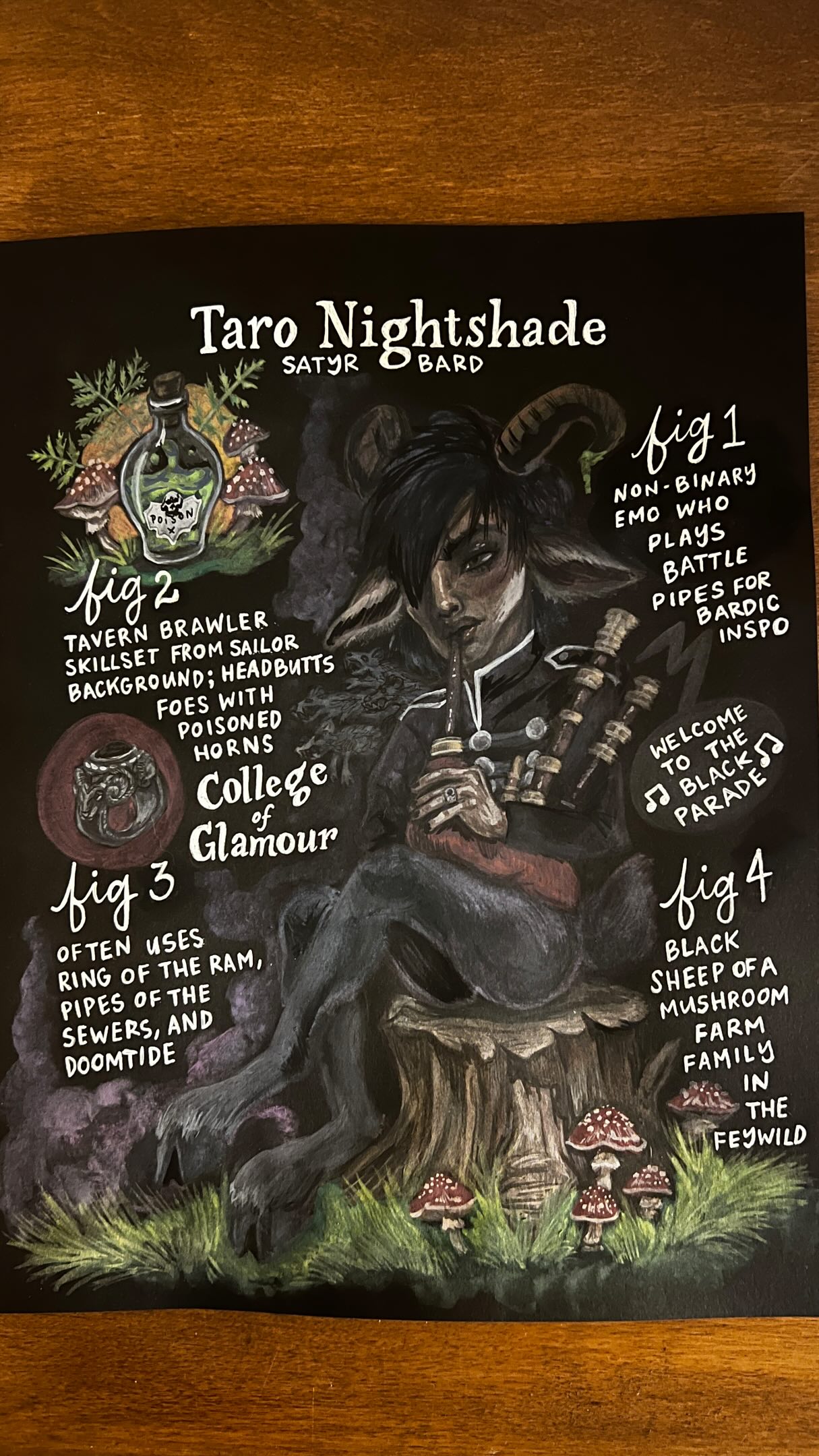 My own DND character study 🖤🤘🐐🍄
