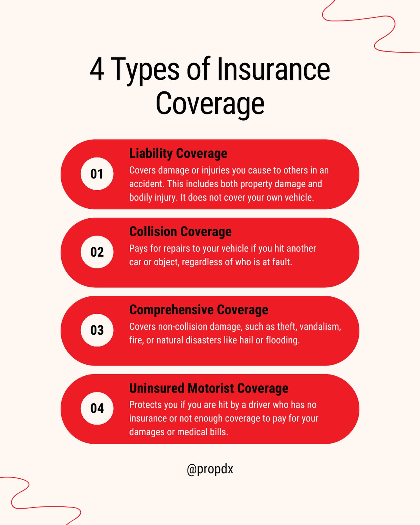 🚗 Insurance isn’t just about having coverage — it’s about having the right coverage.
Many drivers carry only the minimum, but that doesn’t always protect you when it matters most.
Here’s what to think about:
✔️ Liability only covers damage you cause — not your own vehicle
✔️ Collision helps if you hit another car or object
✔️ Comprehensive protects against theft, vandalism, fire, and natural events
✔️ Uninsured Motorist covers you if the other driver can’t
✔️ Rental coverage? You have to add it — it’s not automatic
We’ve seen it firsthand — customers with minimal coverage often end up paying more out of pocket after an accident.
Being proactive now can save you thousands later.
Take a few minutes to review your policy and talk with your agent. Make sure you’re fully protected for whatever the road brings.
Got questions?
We’re here to help and share what we’ve learned 🤝
Thank you for supporting Professional Paint since 1997 — proudly local & independently owned.
#consumerprotection
#insurance
#tipoftheday
#knowledgeispower
#drivesmart