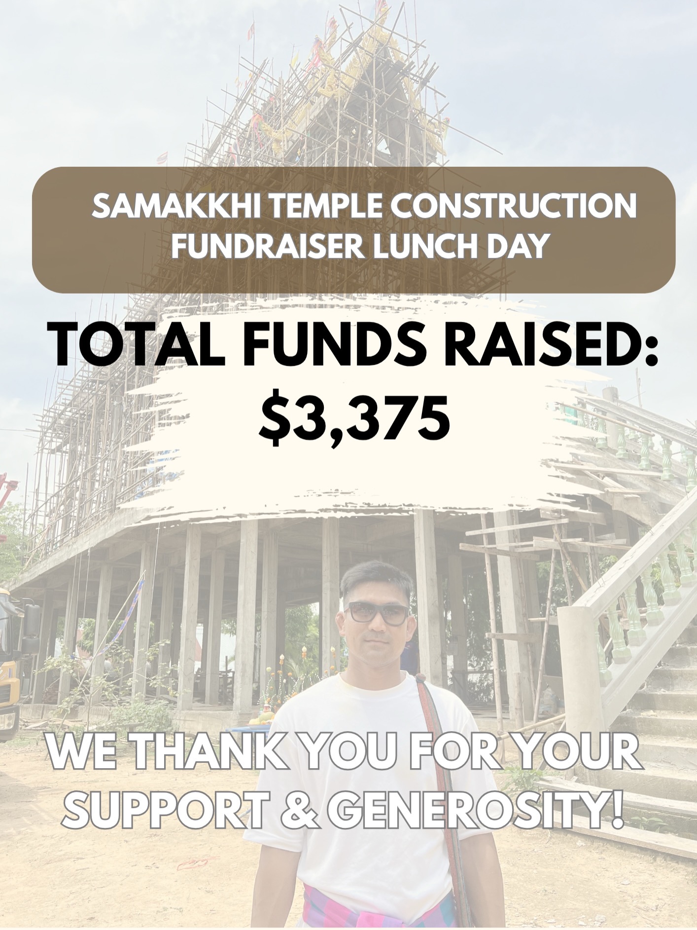 Thank you so much! 🙏 Our Thai lunch fundraiser exceeded expectations, raising $3,375 for Samakkhi Temple. Your kindness is a blessing. Wishing you good luck, health, and happiness this Thai New Year! 💦💦💦