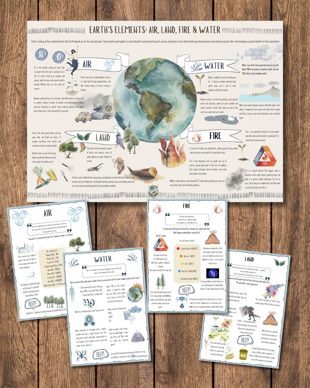 Earth Day is just two days away and I have a very special offer for you! My Planet Protectors pack is just £1! Link in bio x #earthday #learningresources #homeschooling #homeeducation