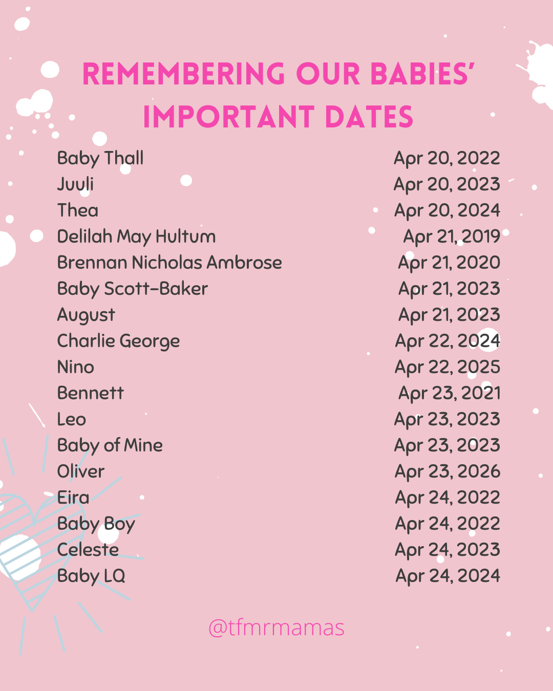 Remembering our babies' important dates 💕
#tfmr #terminationformedicalreasons #medicaltermination