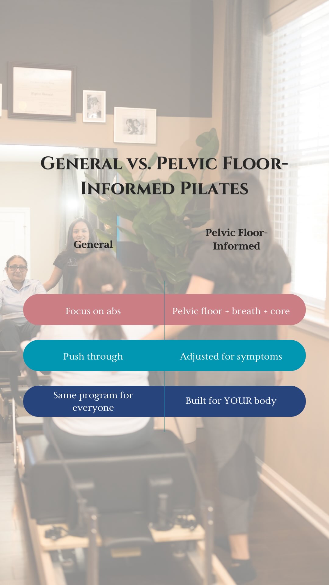 Ever feel like your “core” and your “pelvic floor” aren’t speaking the same language? 🗣️📉
Standard Pilates is incredible for strength and aesthetics—we love a good “Hundred” or “Criss Cross.” But if you’re dealing with leaking, heaviness, or diastasis recti, “just bracing harder” can actually do more harm than good. Here’s the shift: Pelvic Floor PT-informed Pilates isn’t just about the burn—it’s about the pressure. While general Pilates focuses on global muscle engagement, a PT-informed approach prioritizes:
✅ Diaphragmatic Synergy: Breathing with your pelvic floor, not against it.
✅ Pressure Management: Ensuring you aren’t “doming” or putting downward force on your pelvic organs.
✅ Functional Foundation: Retraining the deep stabilizers before adding the heavy load.
It’s the difference between building a house on sand vs. a solid foundation. You deserve movement that feels safe and strong. Which one are you practicing? Let’s chat in the comments! 👇