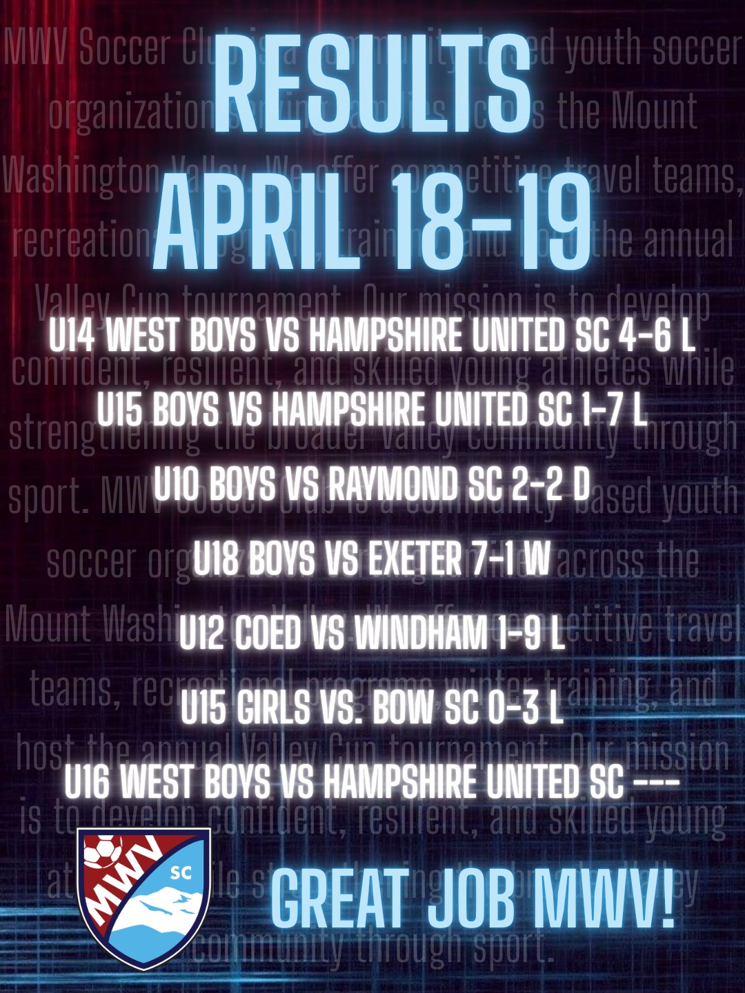 Great start for the MWV games this weekend! Congrats to all of the players and see you at practice!
#mwvsc #gameday #youthsoccer #soccer #soccersaturday #soccersunday