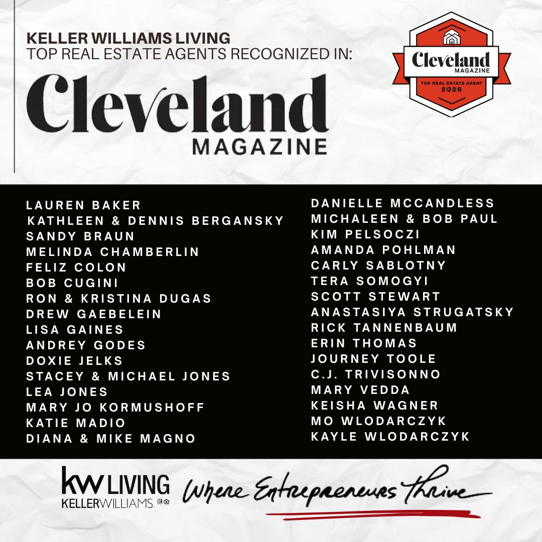 WOW🤯
36 of our agents were named as Cleveland’s TOP Agents in Cleveland! We think all of our agents are amazing, and this is just one way to celebrate them!
Congratulations to each of you!! Your work and dedication deserves every bit of this!