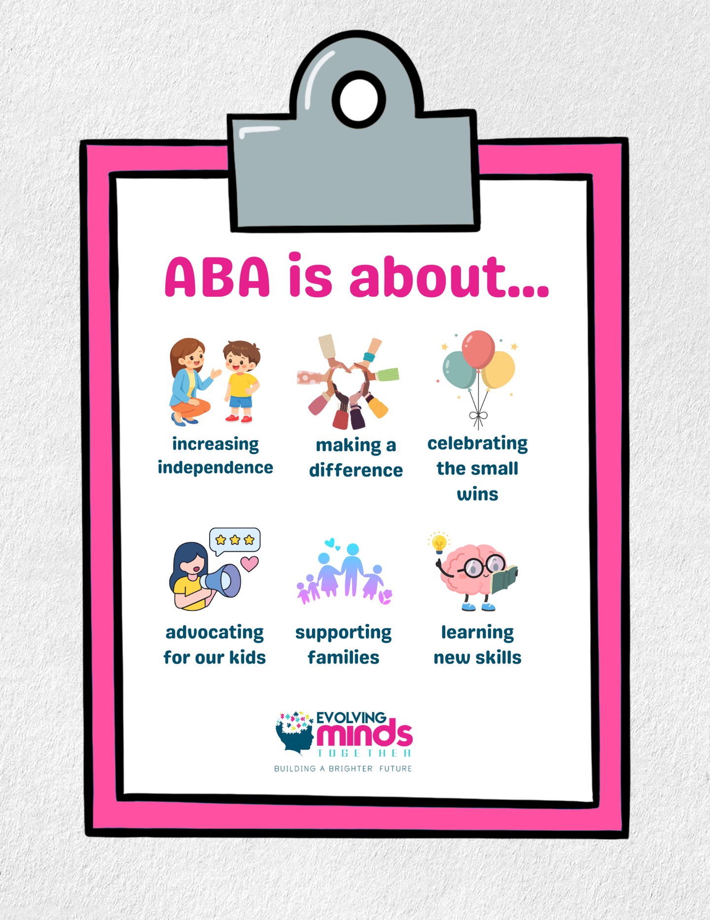 ABA is so much more than what people think 💙✨
It’s building independence, celebrating every small win, and creating meaningful change in our learners’ lives. It’s advocating, supporting families, and helping each child grow in their own unique way 🤍
At the heart of it all—it’s connection.
#ABATherapy #CompassionateABA #ABACommunity #AutismAcceptance #evolvingmindstogether