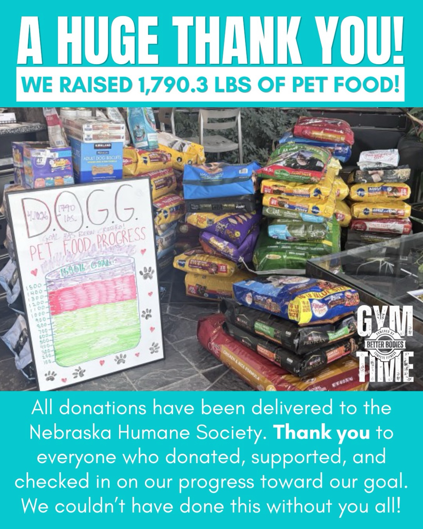1,790.3 lbs of pet food donated… GOAL CRUSHED!! 👏
You guys showed up, gave back, and made a real impact for animals in our community. Every single donation mattered. 🐾
All the donations have been delivered to the Nebraska Humane Society, and we’re so grateful for everyone who contributed, supported, or followed along! This is what Better Bodies is all about… more than a gym, it’s a community that cares.
New here? Grab your FREE 7-day gym pass through the link in our bio and experience the community for yourself! 💪
#betterbodiesomaha #omahagyms #gymtime #communityfitness #nebraskahumanesociety