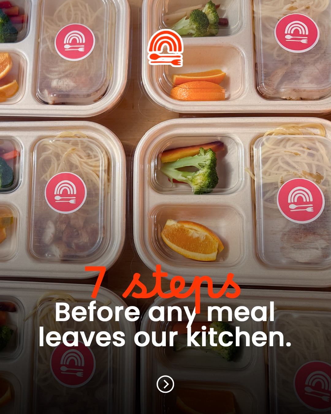 Behind every plate is a process built on care. 🌿
Swipe to see the 7 steps we go through before any meal reaches your child’s school.
This is what quality looks like behind the scenes. 👇
#BehindTheRainbow #RainbowKitchen #OrganicSchoolFood #BrooklynKids #MadeWithLove