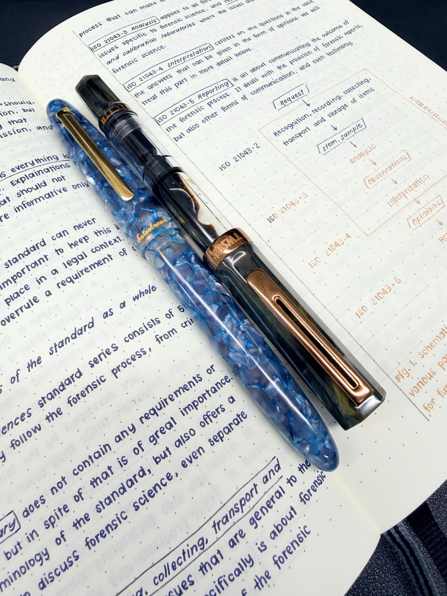 Happy Friday! This week was a weird one for me. I lacked motivation most of the week. Although, I did get a lot of commonplacing done at work even though reading scientific journal articles got boring quickly… I’m so glad the weekend is finally here.
I hope you all have a wonderful weekend!
Photographed:
Work Commonplace Book (A5 Leuchtturm1917)
Esterbrook Estie <EF> with Pilot Tsuwairo Blue Black
TWSBI ECO <EF> with Dominant Industry Unknown Land