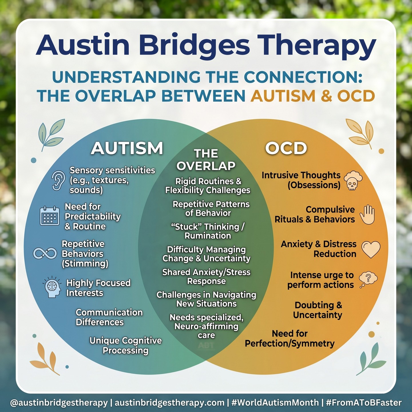 It’s World Autism Month, and today I want to talk about a connection that often goes unnoticed: the overlap between Autism and OCD. 🧩🧠
For many neurodivergent individuals, OCD doesn't look "textbook." Rituals can be intertwined with sensory needs, and intrusive thoughts can feel even more overwhelming when paired with a highly focused brain.
Standard therapy doesn’t always account for this intersection. That’s why specialized care is vital. Understanding how these two conditions influence each other is the key to building a bridge toward real relief.
If you’ve felt "stuck" in your progress because your therapist didn't quite see the full picture of your neurodivergence, I’m here to help you move from A to B faster.
Let’s create a plan that honors how your brain actually works.
🔗 Visit austinbridgestherapy.com to book a free consultation.