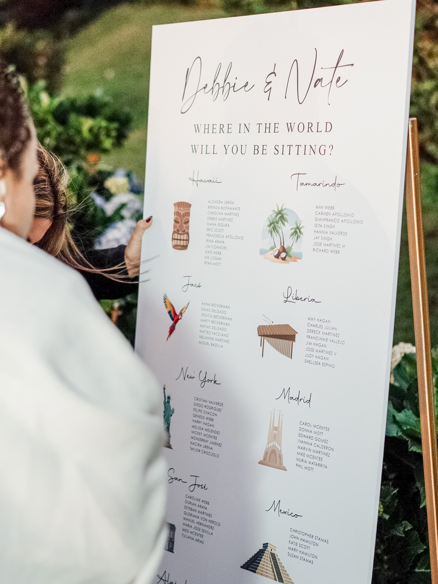 Qué les parece este rotafolio que hicimos para la boda de Debbie y Nate? Con lugares que han sido importantes para ellos durante su relación 😍
Planner: @myperfectdaycr
Fotos: @lov.films