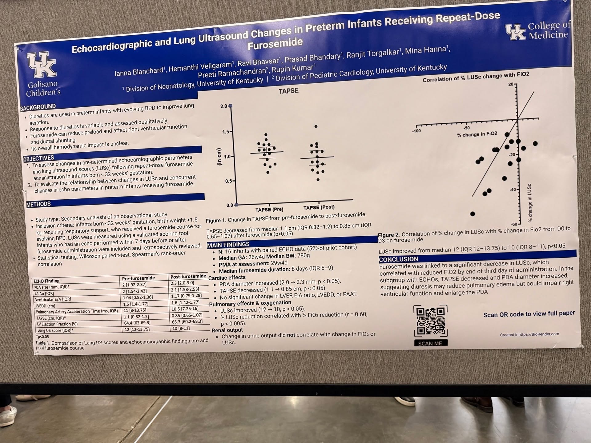 More neonatal #POCUS research at #PAS2026!
Dr. Blanchard, et al presented on "Echo and Lung POCUS changes in preterm infants receiving repeat-dose furosemide."
#NeoPocusCollab