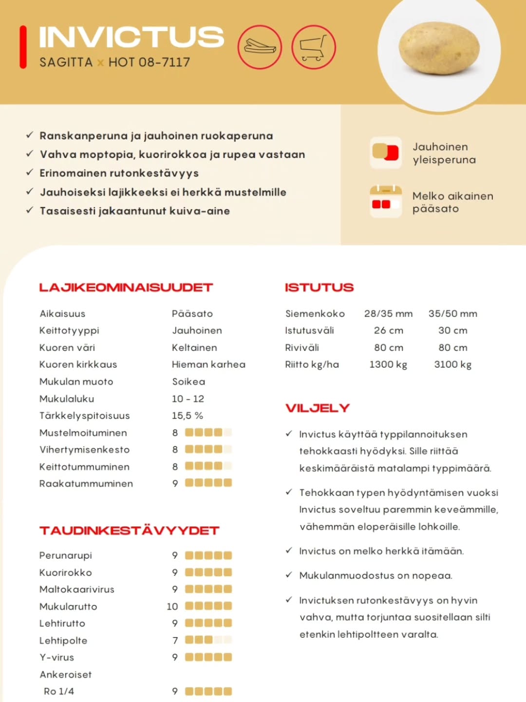 Saammeko esitellä! Uutuuslajike jauhoiseen perunapussiin tai ranskanperunaksi: INVICTUS
Lajiketiedot ja viljelyohjeet löytyvät: https://www.kantaperuna.com/perunalajikkeet/invictus #uutuus #invictus #ranskanperuna #muusiperuna #uutuuslajike