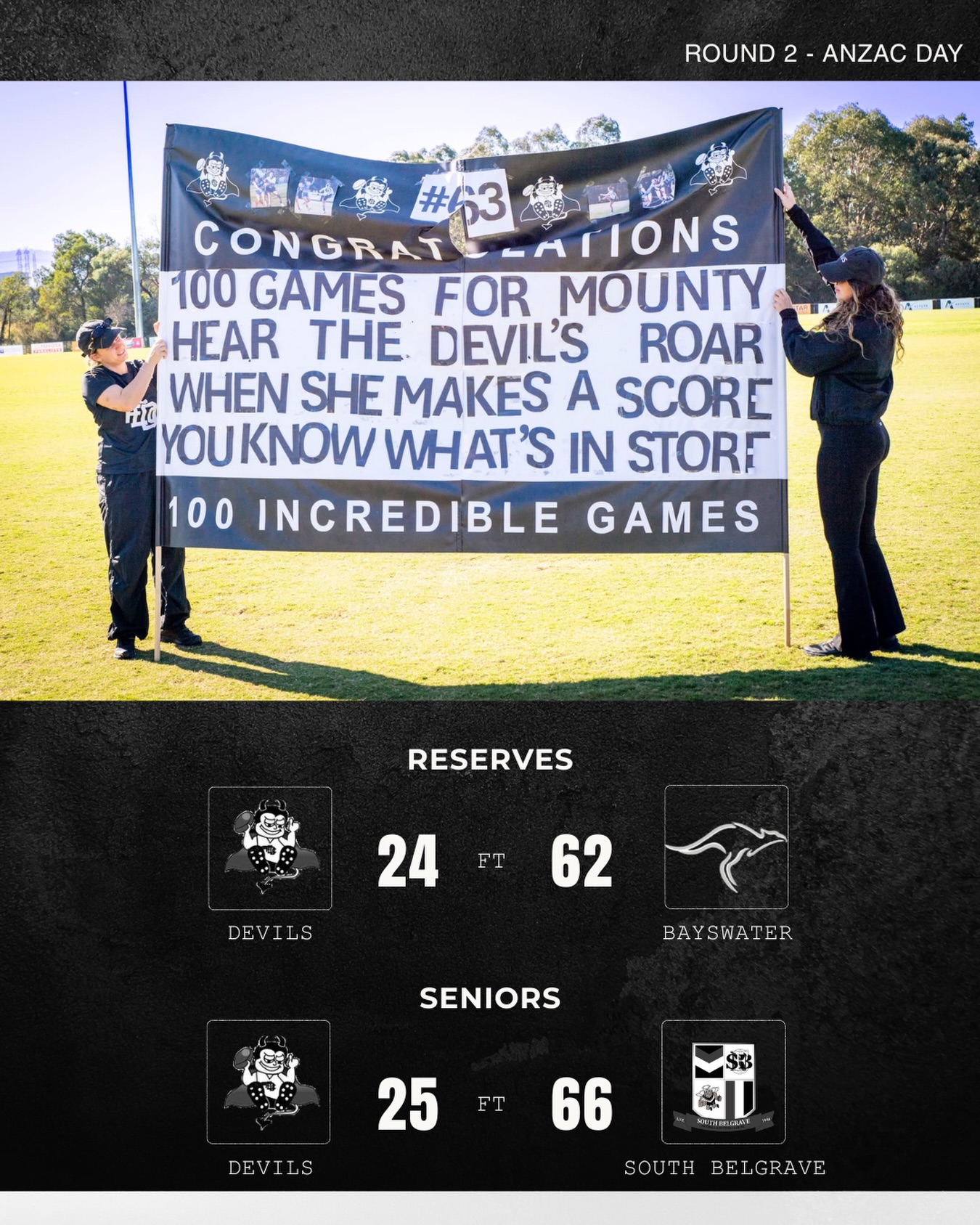 No wins on the board just yet, but plenty of positives to take away from the weekend that was.
We celebrated @tayyy.mount’s 100 game milestone!
We had the honour of taking the field on Anzac Day; with @lauren_.bennett earning herself Player of the Match in just her 2nd game of football EVER (and, in a losing side)!!!
And we farewelled two of the very best to ever represent our club @shellbegz @bravofoxtrot3 🥺