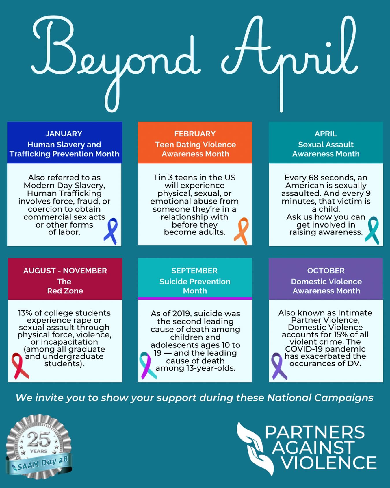 Beyond April
Our support doesn’t stop. We observe several awareness months that intersect with sexual assault. Our duty to educate is year round. Join us for all the awareness campaigns. @nsvrc #30daysofsaam2026 #day28