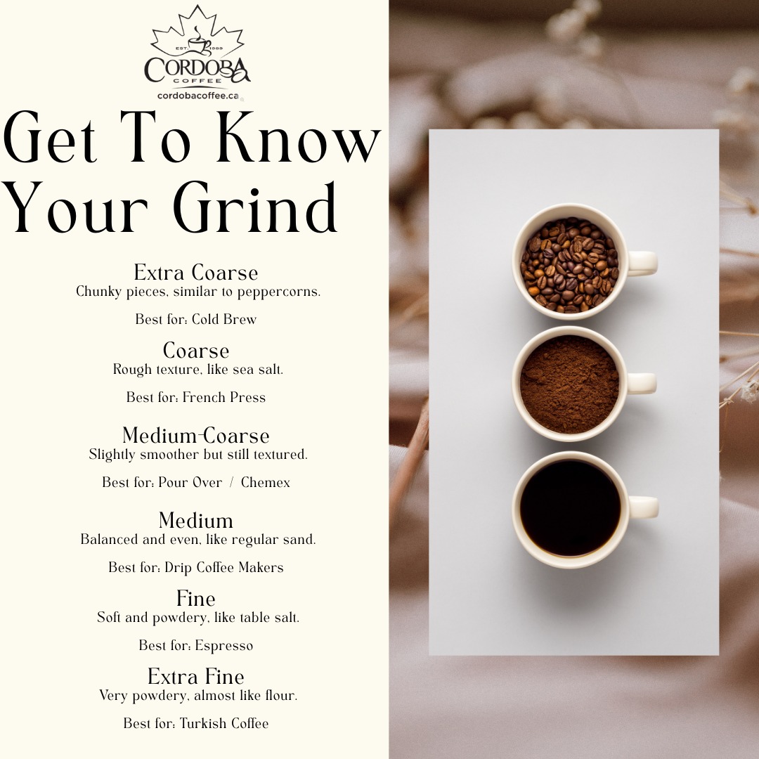 Not all coffee is created equal. Different beans, different grinds, and different brewing methods create entirely different cups. Get to know your grind for your brewing method.
#coffee #grind #shoplocal