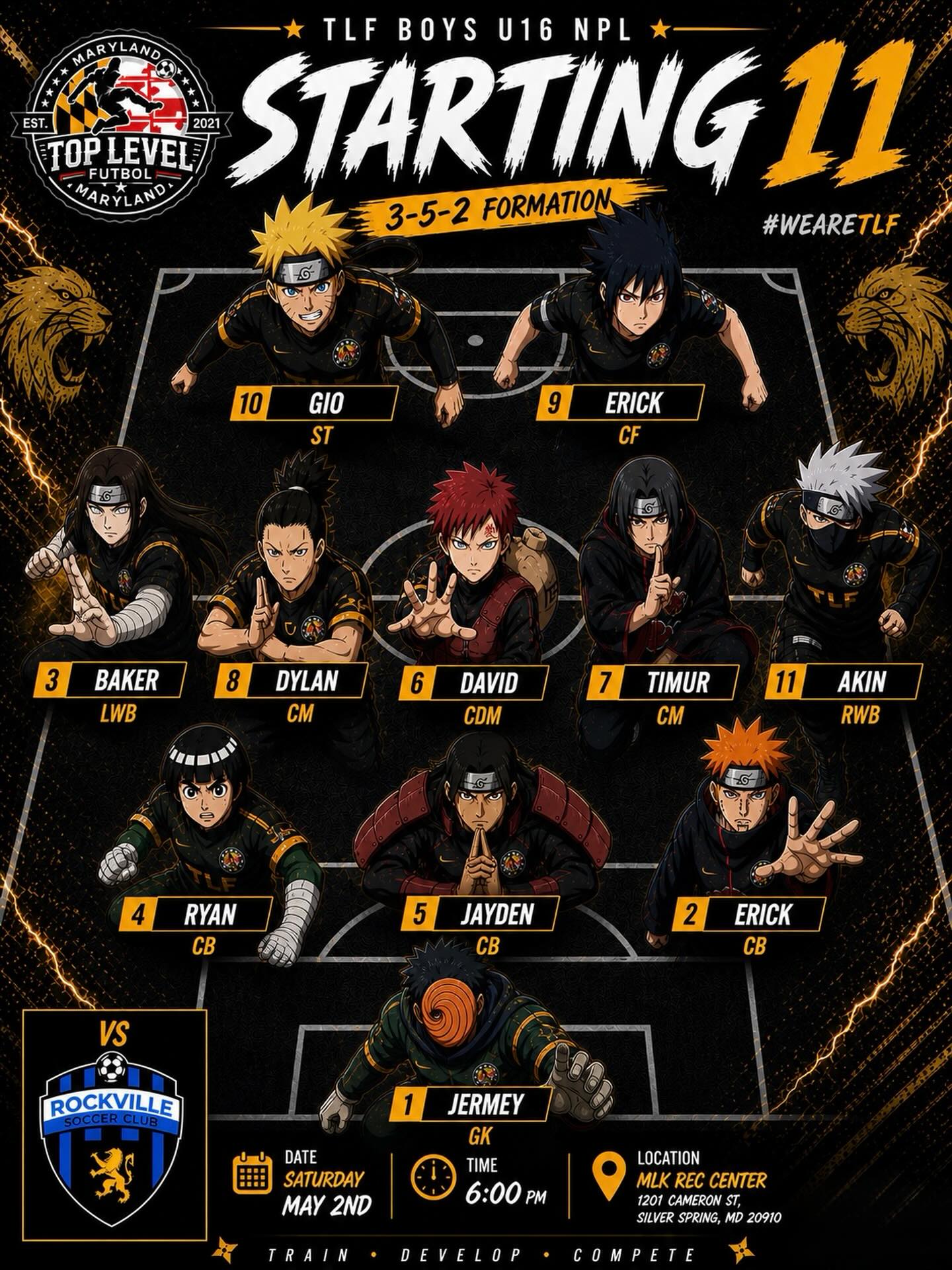 Starting Lineup ….