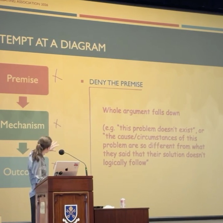 Deny. Flip. Shrink. With 6 days to go until the first debates of the 2026 Competition season, let us revisit Isabella's Rebuttal-Made-Super-Simple Diagram.
From the second 2026 SADA Education Evening: Junior & Intermediate Case Construction and Rebuttal Masterclass.
