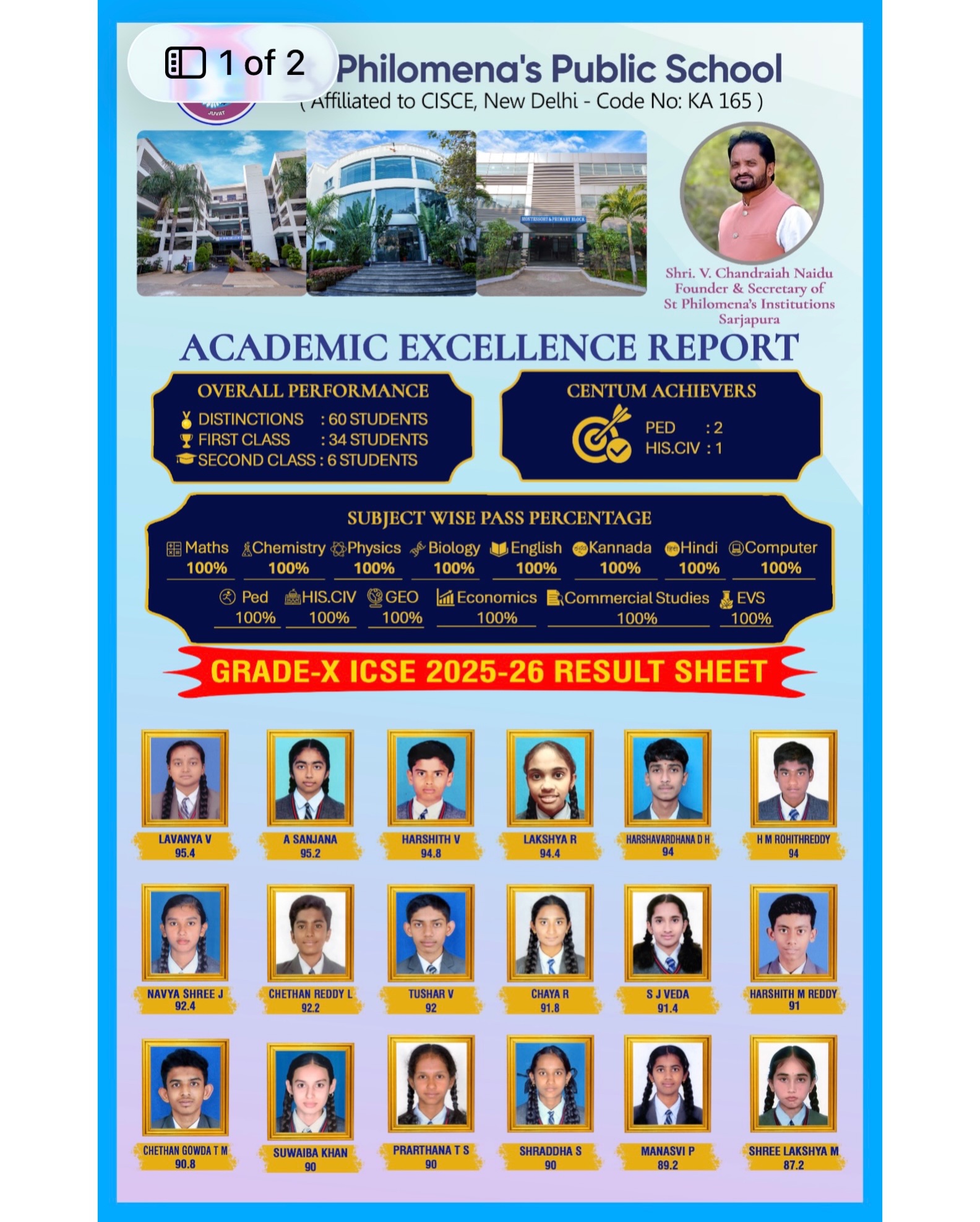 St. Philomena’s Public School proudly celebrates the outstanding performance of our Grade X students in the ICSE 2025–26 examinations. This achievement reflects our continued commitment to academic excellence, holistic learning, and consistent mentorship. We commend our students for their dedication and perseverance, and extend heartfelt appreciation to our teachers and parents for their unwavering support. Together, we continue to build a strong foundation for future success and lifelong learning.
#ICSEResults #AcademicExcellence #SchoolPride #StudentSuccess #ExcellenceInEducation