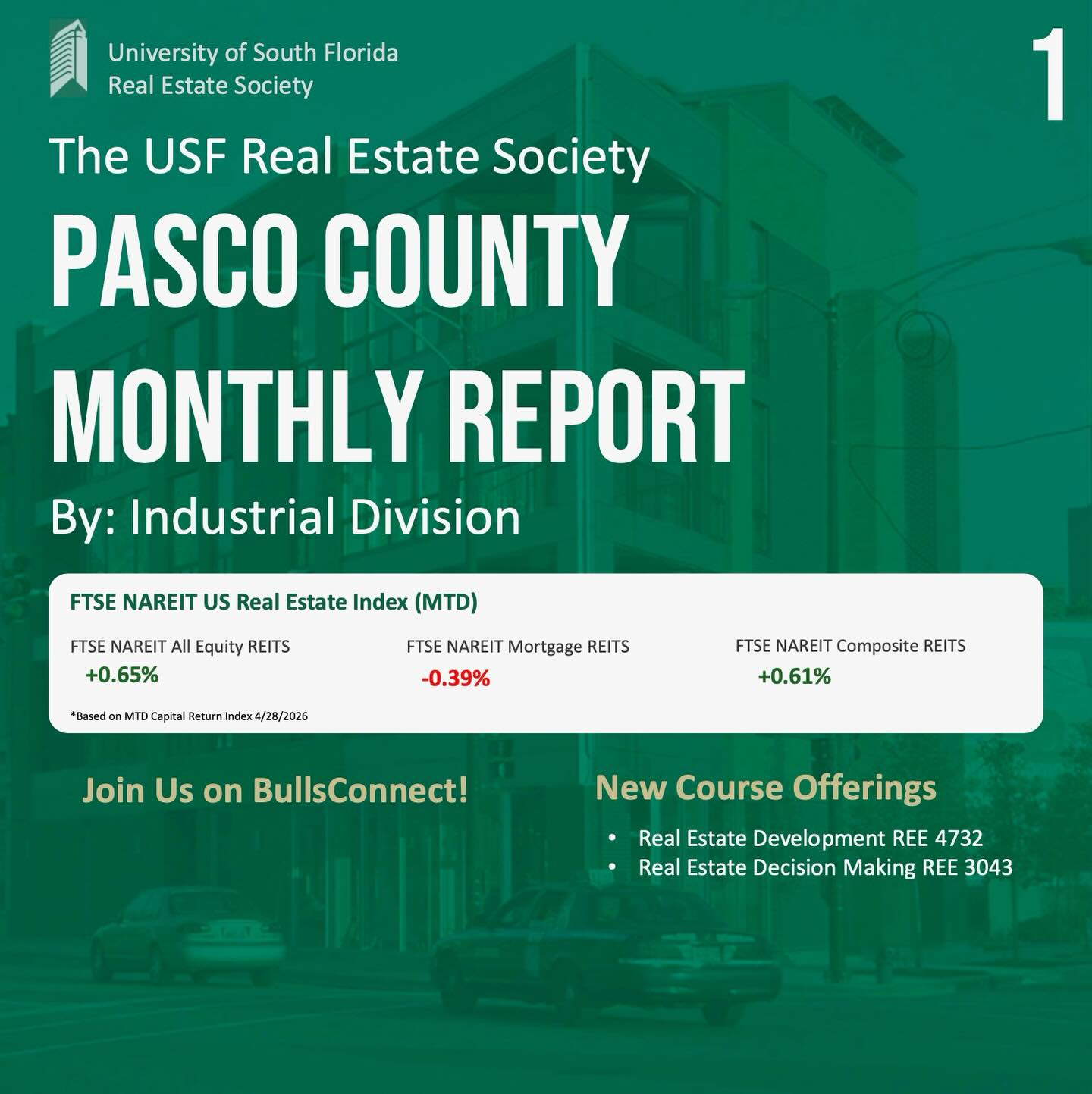 Industrial Division | April Report
Pasco County’s industrial market continues to work through elevated supply levels as vacancy has risen to 18.9%, significantly above the historical average for the submarket. While net absorption remained positive at 27.8K SF, leasing demand has not fully kept pace with the wave of recent development activity, with 1.4M SF still under construction and inventory expanding 3.5% year-over-year to 16.9M SF. Despite softer leasing fundamentals, market cap rates remain near 8.0%, as investors continue to evaluate pricing amid changing market conditions across the Tampa industrial sector.
This month’s featured property highlights NVGTN Headquarters, a newly constructed 100,000 SF Class A industrial facility located within Pasco County’s expanding industrial corridor. Completed in 2024 and fully leased under a single-tenant NNN structure, the property traded in April 2025 at approximately $225/SF, well above the submarket average, reflecting the strength of modern industrial product in strategic locations near the Veterans Expressway. With stabilized cash flow, contractual rent growth, and institutional-quality construction, the asset is well positioned for long-term investors seeking core industrial exposure within high-growth Sun Belt markets.
#realestate #commercialrealestate #usf #realestatesociety #resusf