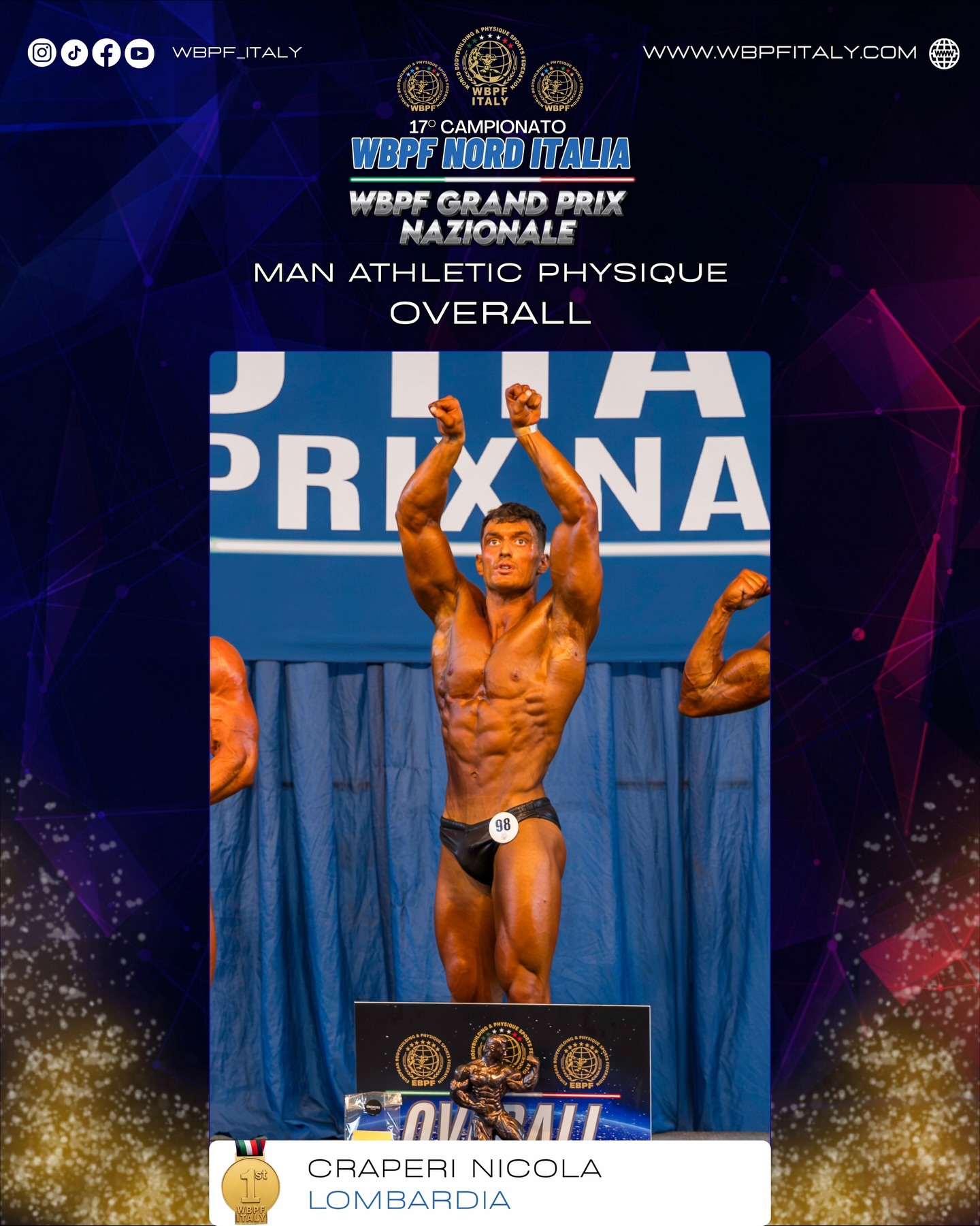 🏆Classifiche Ufficiali Man Athletic Physique - 17º Campionato Nord Italia 🇮🇹
📍 PalaRogeno - Rogeno
📆 26 Aprile 2026