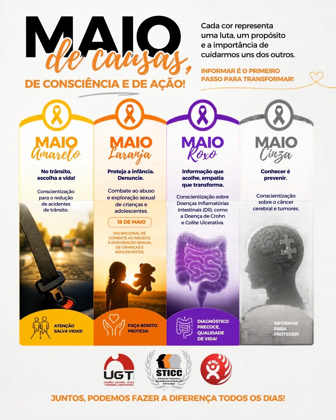 Informar é o primeiro passo para transformar!
🏗️ O STICC, junto à UGT e BWI, reforça a importância das campanhas de maio no canteiro de obras e na vida.
Cada cor é um propósito:
🚧 Amarelo: Atenção no trânsito salva vidas.
🌼 Laranja: Proteja a infância. Denuncie qualquer abuso.
💜 Roxo: Empatia e acolhimento para doenças inflamatórias intestinais.
🧠 Cinza: Conhecer para prevenir o câncer cerebral.
Juntos, podemos fazer a diferença todos os dias! 👊🛠️
#STICC #UGT #ConstruçãoCivil #PortoAlegre #MaioDeCausas SegurançaNoTrabalho FaçaBonito AçãoSocial