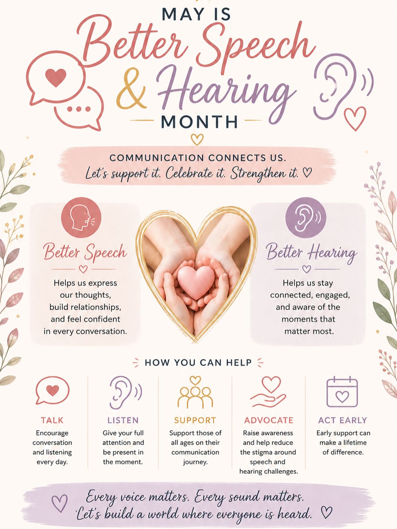 May is Better Speech & Hearing Month 💗🗣️👂
At Keys to Communicate, we celebrate every voice, every form of communication, and every milestone — big or small. Communication connects us to our families, friends, communities, and the world around us, and we are honored to support our clients along that journey each day.
This month, we recognize the importance of self-advocacy, accessibility, connection, and evidence-based care for individuals of all ages.
Thank you to our incredible families, clients, and community for trusting us to be part of your communication journey. ✨
#BetterSpeechAndHearingMonth #SpeechTherapy #AAC #SpeechLanguagePathology