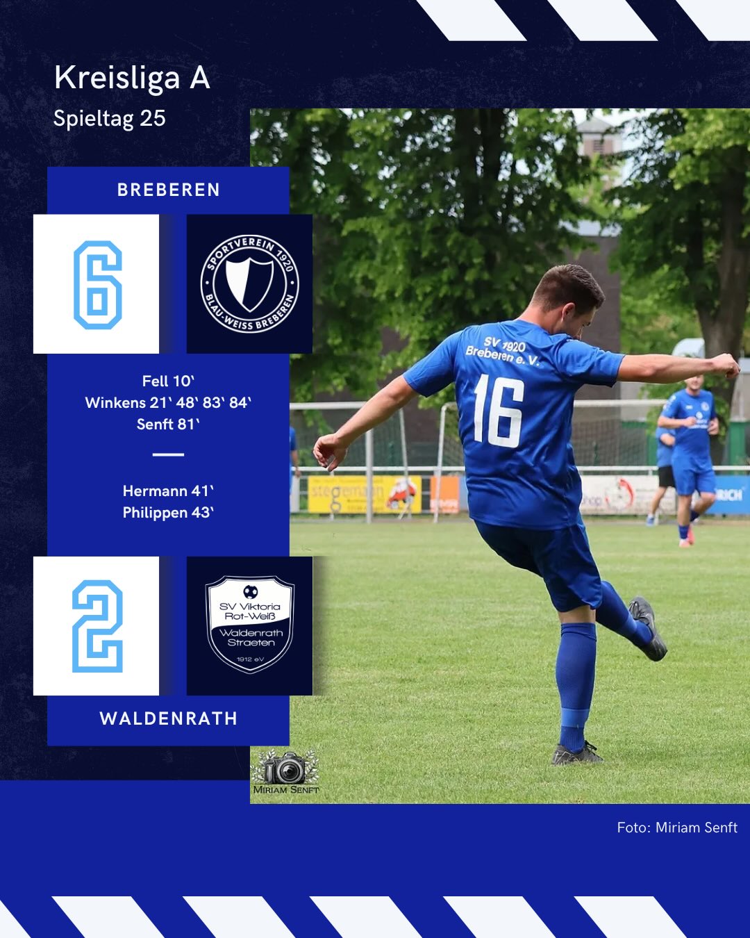 🔵⚪️ Erfolgreicher Heimspieltag für den SVB ⚪️🔵
⚽️ SV Breberen - SV Waldenrath/Straeten 6:2 (2:2)
Was für ein torreicher Nachmittag auf dem Breber’ner Sportplatz! Der SVB setzte sich am Ende mit 6:2 gegen Waldenrath/Straeten durch und zeigte vor allem nach der Pause seine ganze Offensivstärke.
Der Start war perfekt: Früh brachte Frederic Fell die Blau-Weißen in Führung, ehe Maurice Winkens schnell auf 2:0 erhöhte. Doch die Gäste kamen zurück, nutzten Unsicherheiten konsequent aus und glichen noch vor der Pause zum 2:2 aus.
Nach dem Seitenwechsel reagierte Breberen genau richtig: Felix Senft traf direkt zur erneuten Führung, ehe die Partie mit zunehmender Spielzeit immer klarer wurde. Waldenrath hielt zwar phasenweise gut dagegen, ließ aber zu viele Chancen zu und der SVB bestrafte das eiskalt.
Senft, Winkens (3x insgesamt!) und eine starke Offensive sorgten am Ende für einen vielleicht etwas zu hohen, aber verdienten 6:2-Erfolg.
⚽️ SV Breberen II - SV Waldenrath/Straeten II 1:1 (1:1)
Auch die Zweite war im Einsatz und traf auf die Reserve von Waldenrath/Straeten. In einer umkämpften Partie zeigte der SVB über weite Strecken eine solide Leistung und bestätigte die gute Entwicklung der letzten Wochen.
Mit Einsatz, Struktur und mannschaftlicher Geschlossenheit hielt man dagegen und sammelte wichtige Spielpraxis im Saisonendspurt.
Ein erfolgreicher Heimspieltag für den SV Breberen! Die Erste überzeugt mit Offensivpower und Moral nach dem zwischenzeitlichen Ausgleich, während die Zweite erneut als geschlossenes Team auftritt. Genau so geht man in die entscheidende Phase der Saison! ⚽️🔥
📸: @miriamsenft