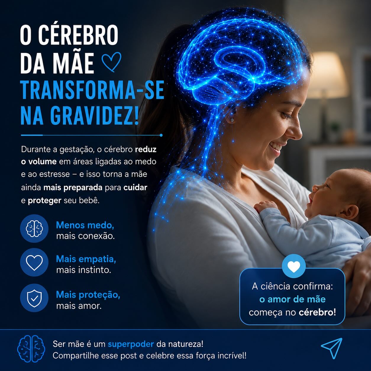 A gravidez não transforma apenas o corpo.
Ela remodela profundamente o cérebro da mãe.
Estudos de neuroimagem mostram que durante a gestação ocorre uma reorganização cerebral, especialmente em áreas relacionadas à empatia, conexão emocional, percepção social e proteção do bebê.
Curiosamente, algumas regiões reduzem temporariamente o volume de substância cinzenta — mas isso não representa perda de capacidade.
É um refinamento biológico sofisticado, como o cérebro “otimizando circuitos” para fortalecer vínculo, instinto materno e resposta emocional.
Resultado?
Mais sensibilidade ao bebê.
Mais conexão.
Mais capacidade de cuidado e proteção.
A maternidade literalmente reprograma o cérebro humano.
A natureza não brinca em serviço. 🧠✨
Dr Cezar Oliveira
Cérebro e Coluna Regenerativa