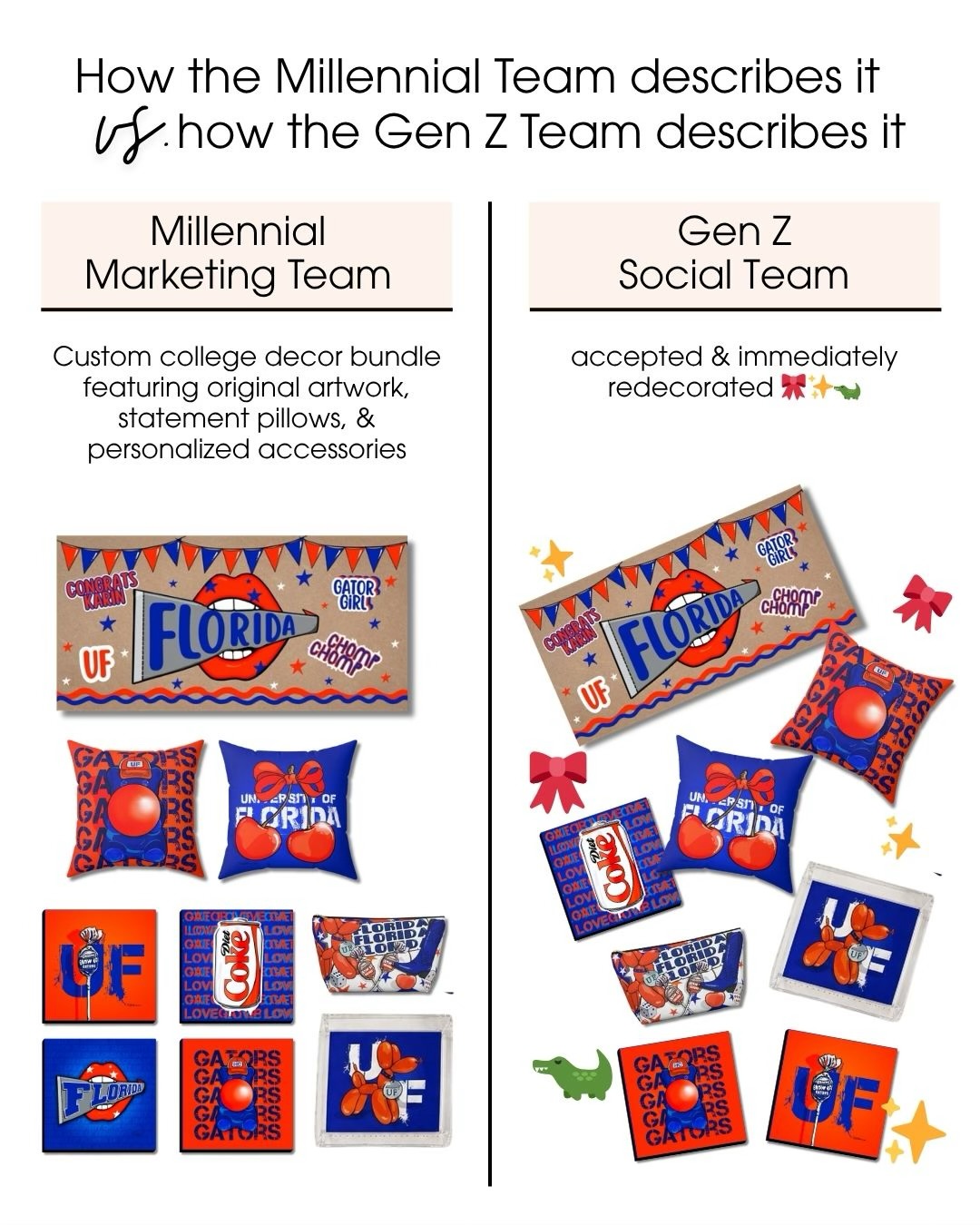 Gator bed parties have been happening faster than I can post them… and these were too good not to share. 🐊💙🧡
Millennial vs. Gen Z Marketing 🤣🎀✨
College-inspired art and décor designed to make acceptance season even more unforgettable.