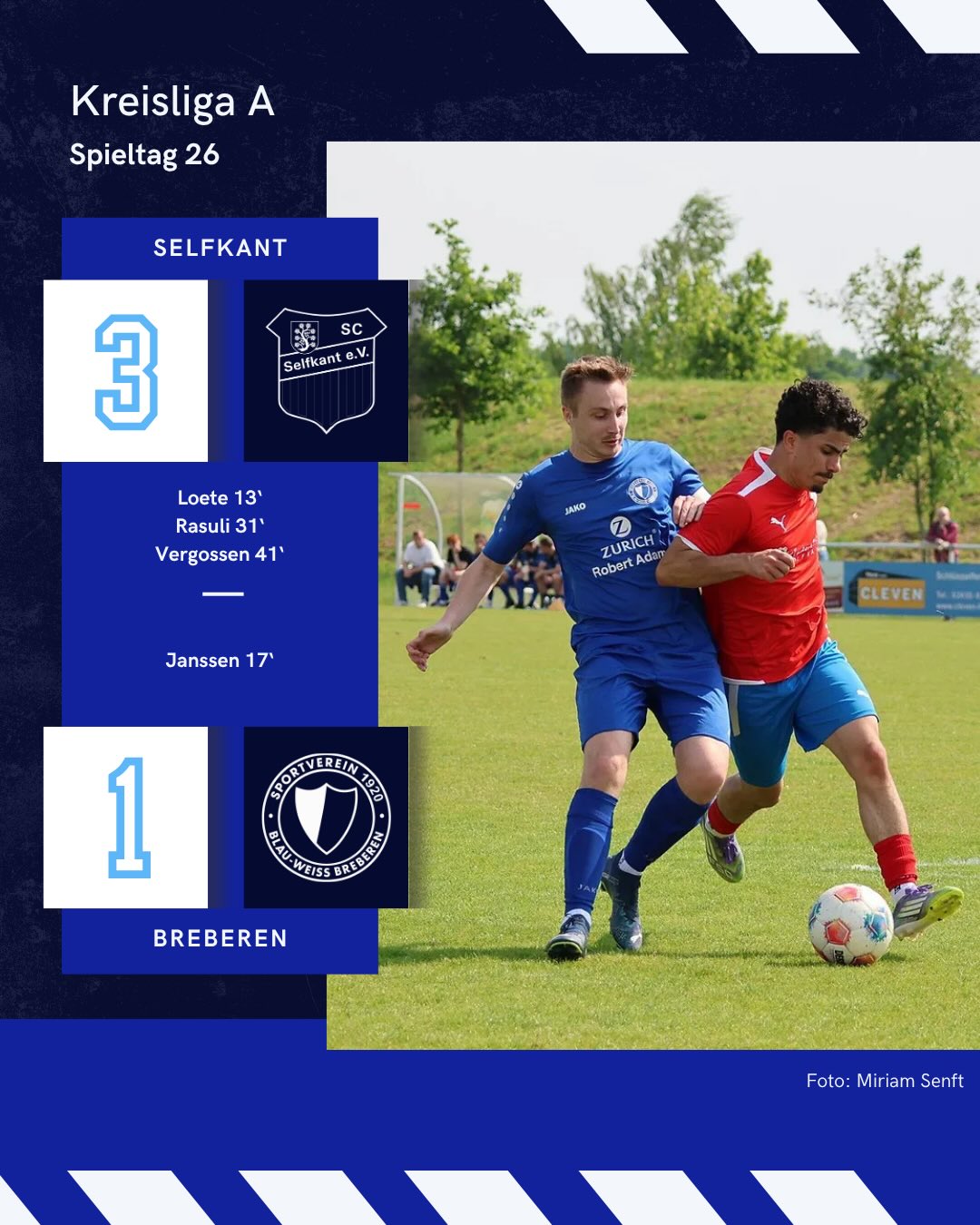 🔵⚪️ Derby in Höngen geht an den SC Selfkant ⚪️🔵
Der SV Breberen musste sich im Derby beim SC Selfkant trotz ordentlicher Leistung mit 3:1 geschlagen geben. Vor allem offensiv zeigte der SVB immer wieder gute Ansätze, ließ jedoch zu viele Möglichkeiten ungenutzt.
Unsere Blauweißen starteten mutig in die Partie und kamen früh zu ersten Chancen. Dennoch ging Selfkant nach einer starken Flanke per Kopfball durch Bram Loete in Führung. Wir antworteten jedoch schnell: Nach einer missglückten Faustabwehr von Rütten reagierte Gianluca Janssen am schnellsten und traf zum verdienten 1:1-Ausgleich.
In einer ausgeglichenen Partie nutzte Selfkant seine Chancen anschließend konsequenter. Zaki Rasuli stellte nach einem schnellen Angriff auf 2:1, ehe Gioele Vergossen kurz vor der Pause nach starkem Solo sogar auf 3:1 erhöhte.
Auch nach dem Seitenwechsel gab sich unsere Mannschaft nicht auf. Breberen blieb aktiv, kam immer wieder gefährlich vors Tor und hatte durch Senft, Seferens und in der Nachspielzeit durch Justin Frenken gute Möglichkeiten auf den Anschluss. Doch entweder fehlte das letzte Quäntchen Glück oder Selfkants Keeper Rütten war zur Stelle.
So blieb es am Ende bei einer bitteren Derby-Niederlage, obwohl der SVB über weite Strecken gut mithielt und sich für den Aufwand eigentlich mehr verdient gehabt hätte. 💙🤍
📸: @miriamsenft