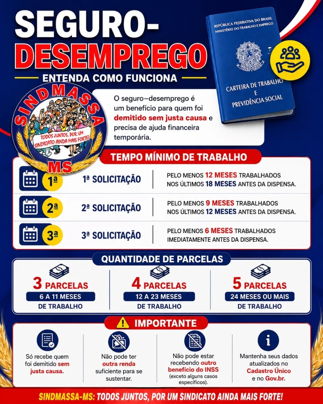 Você sabe como funciona o Seguro-Desemprego? 🤔 💼
Garantir os seus direitos é a nossa prioridade!
O benefício é um suporte essencial para quem foi demitido sem justa causa.
Mas fique atento: o tempo de trabalho exigido muda de acordo com o número de vezes que você já solicitou o auxílio.
📌 Confira as regras no post:
✅ 1ª solicitação: 12 meses trabalhados nos últimos 18 meses.
✅ 2ª solicitação: 9 meses trabalhados nos últimos 12 meses.
✅ 3ª solicitação: 6 meses trabalhados imediatamente antes da dispensa.
Na dúvida, procure o SINDMASSA-MS!
Juntos somos mais fortes! 💪🌾
#SINDMASSAMS #Trabalhador #DireitosTrabalhistas #SeguroDesemprego #MS Informação SindicatoForte MassaAlimenticia Indústria MatoGrossoDoSul