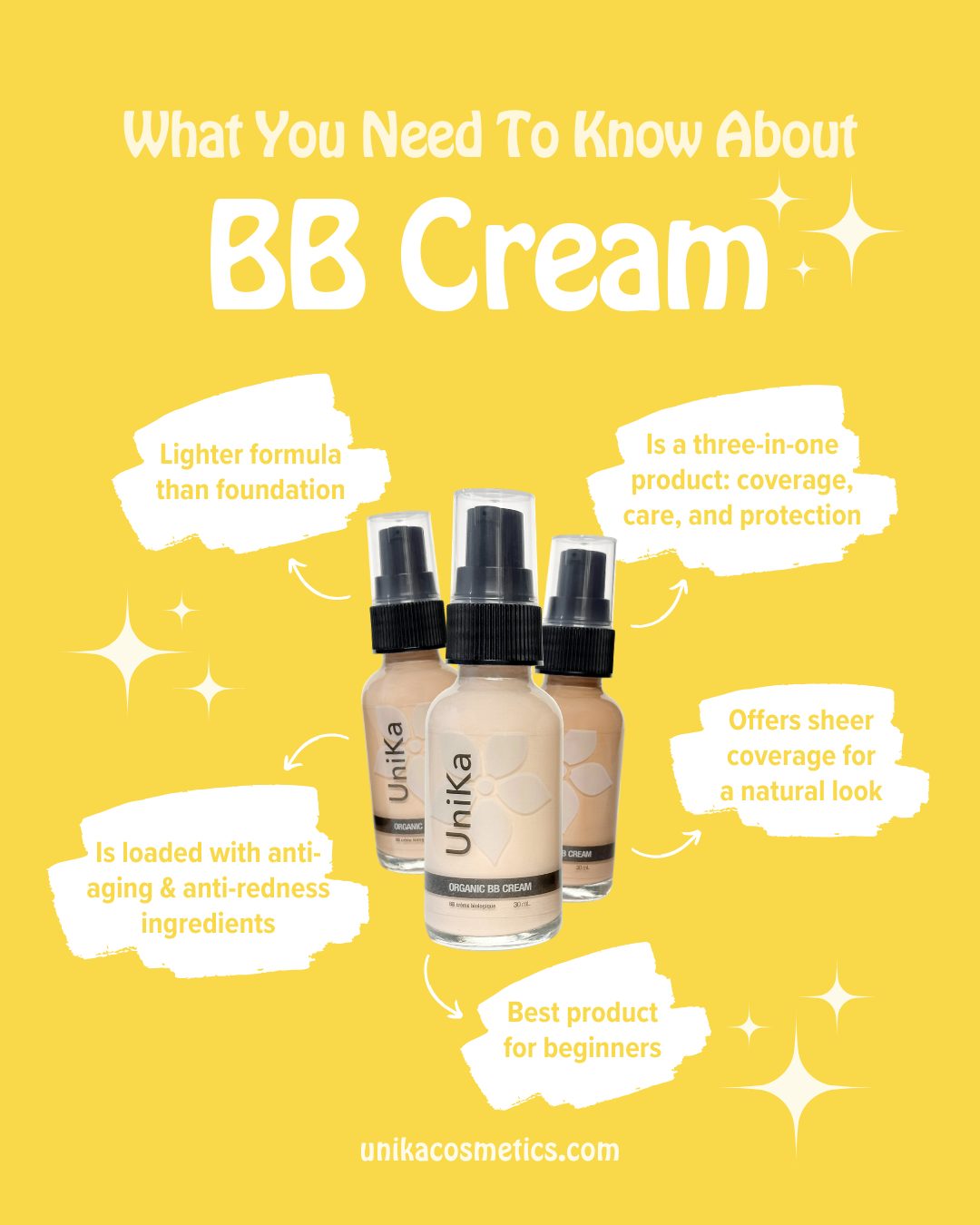 ✨ What you need to know about BB cream ✨
1️⃣ Lighter than foundation — Breathable, effortless to blend, and never cakey. Perfect for everyday wear.
2️⃣ A true three-in-one — Coverage, moisturiser, and SPF all in a single step. Less products, less time.
3️⃣ Packed with skin-loving ingredients — Niacinamide, antioxidants, and botanicals work to calm, even, and protect while you wear it.
4️⃣ Sheer, natural coverage — Enhances your skin rather than masking it. The ultimate "your skin but better" finish.
5️⃣ Perfect for beginners — No technique needed. Just blend and go.
#BBCream #OrganicBeauty #CleanMakeup #CertifiedOrganic #NaturalBeauty