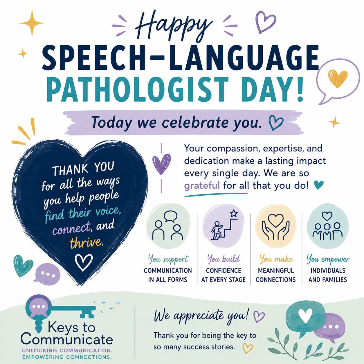 Today we celebrate the incredible Speech-Language Pathologists who help individuals find their voice, build confidence, and connect with the world around them. 💙
From first words to meaningful conversations, our SLPs make a lasting impact every single day through their compassion, patience, and dedication.
We are so grateful for the amazing Speech Language Pathologists at Keys to Communicate and all they do for our clients and families. Happy Speech-Language Pathologist Day! 🗣️✨
#SLPDay #SpeechLanguagePathologist #SpeechTherapy #CommunicationForAll #AAC