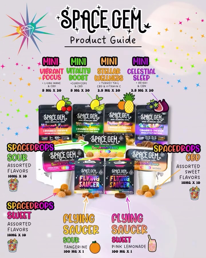 ✨ Meet the Space Gem Universe ✨
From dreamy sleep gummies to vibrant focus boosts, every Space Gem is crafted to match your vibe 🌈🛸💎
💖 MINI GEMS
⚡ Vibrant Focus – Lion’s Mane + CBD
🔥 Vitality Boost – Cordyceps + CBD
🍍 Stellar Wellness – Turmeric + Vitamin C
🌙 Celestial Sleep – Reishi + CBN
🍬 SPACEDROPS
Sweet + Sour assorted fruity goodness 🌈
🛸 FLYING SAUCERS
100mg cosmic treats for the seasoned explorer 👽✨
Which Space Gem are you reaching for today? 👀💫
