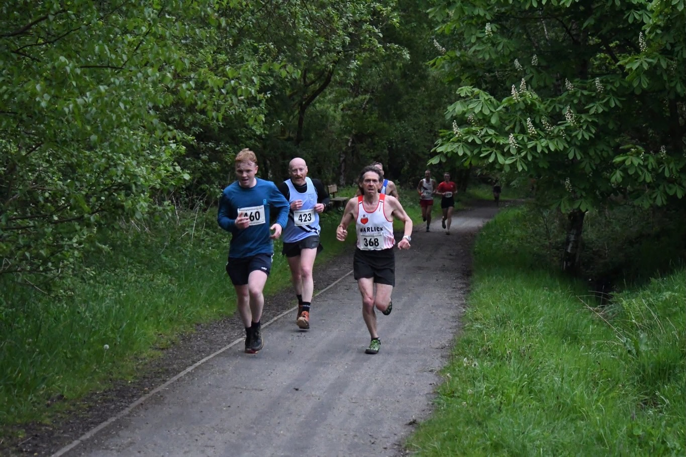Priestley Clough Results
22 Mark Horrocks 37:34 ๐ฅM60
34 Laura Craig 39:14 ๐ฅF40
35 Sam Horrocks 39:16
38 Paula Cullen 40:05 ๐ฅF45
82 Lydia Hirst 49:49
Photos courtesy of LA Photography