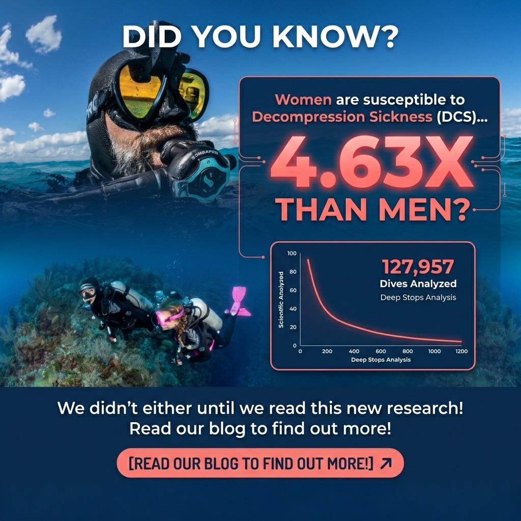 🤿 Everything you knew about Decompression Sickness might be changing.
Did you know that new peer-reviewed data shows women could be up to 4.63x more susceptible to DCS than men?
We were shocked too. A massive new study analyzing 127,957 dives just dropped, and the findings are completely rewriting the traditional rules of dive safety - from gender-based risk factors to the ongoing “deep stops vs. shallow stops” debate.
Whether you are a recreational diver, a tech diver, or an instructor, this is data you cannot afford to ignore. We’ve broken down the entire study, the data quality anomalies, and the concrete safety takeaways you need for your next trip.
🔗 Click the link in our bio to read the full breakdown!
#scubadiving #divesafety #decompreessionsickness #scubaeducation #marineresearch
