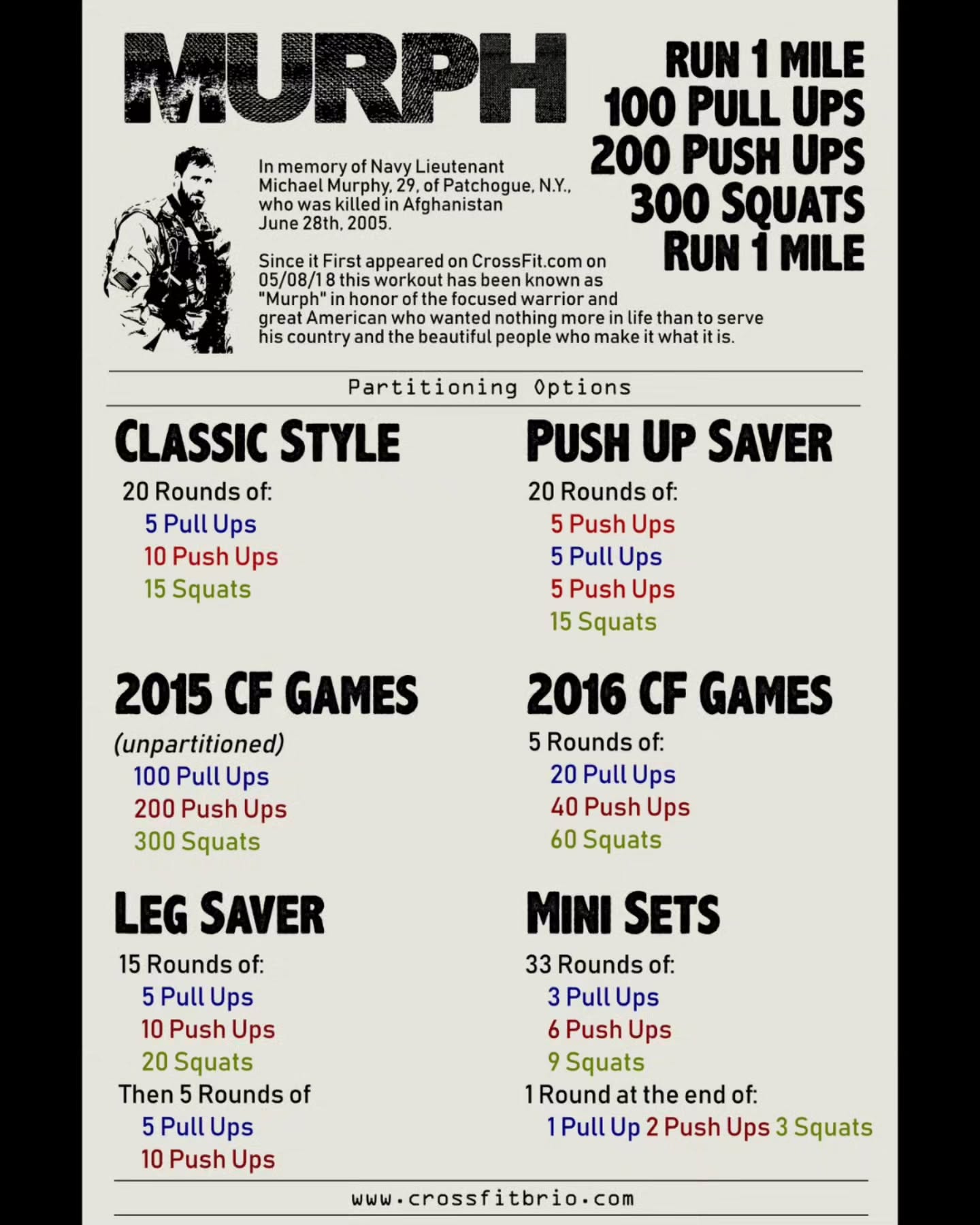 This weekend, alongside the global CrossFit community, we do Hero WOD "Murph". It's a long grinder of a workout in memory of Lt Michael Murphy who sacrificed his life to save his team on June 28, 2005 in Afghanistan (if you're unfamiliar, the book/movie Lone Survivor is about this operation).
This workout was one of his favorites and was named in his honour on Aug 18/05 when it first appeared on CrossFit.com.
There is a version of Murph for EVERYONE.
✨ Participation is where it's at and scaling is cool.
🙏 Good movement and legitimate range of motion show respect for the legacy of a fallen hero (no half pull-ups, bro rep pushups, or temu squats pls, it's rude).
🧠 The partitioning is part of the challenge.
Which version allows YOU to execute the mission the fastest?
#murph #themurphchallenge #crossfitcommunity #legitrepsonly
