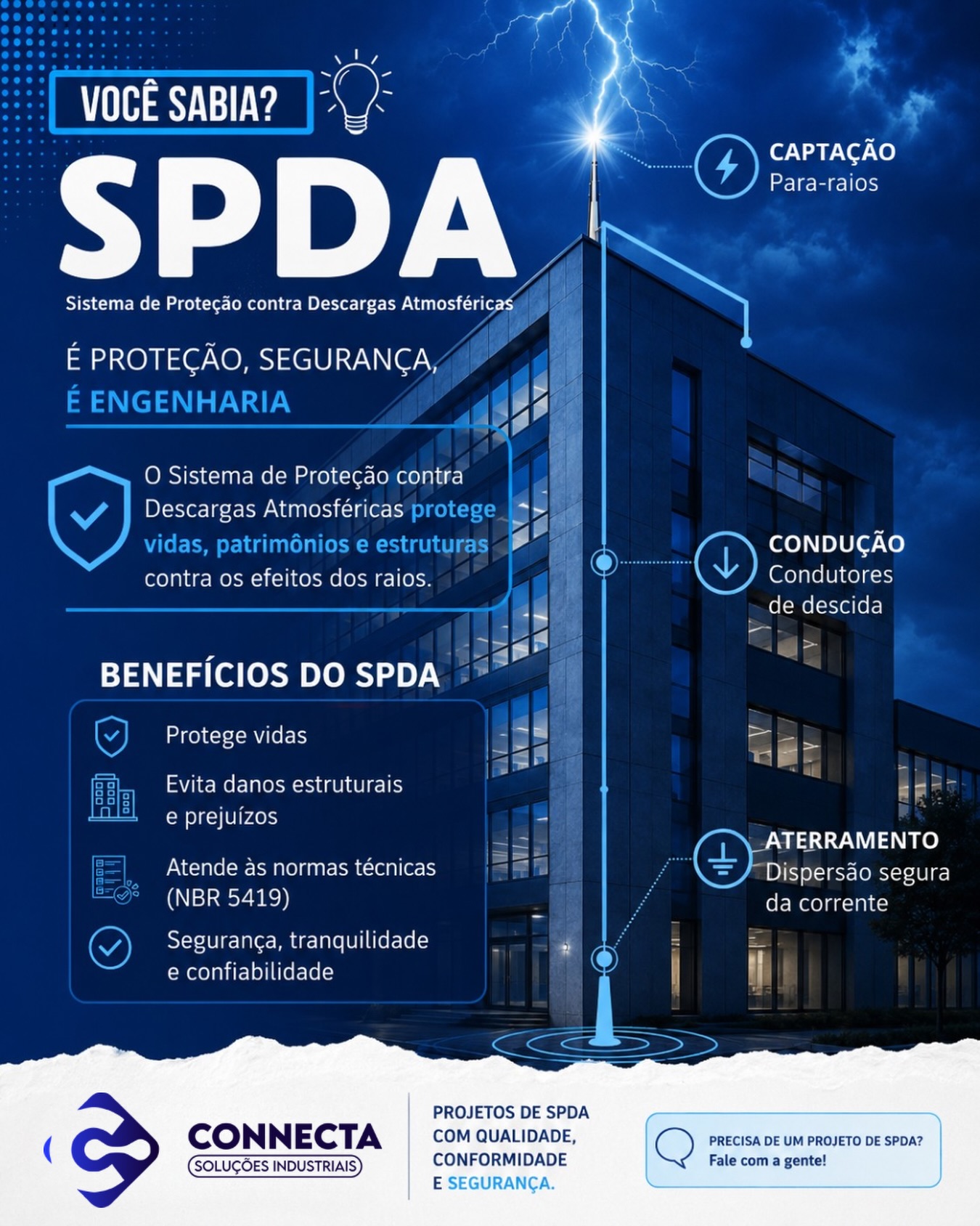 ⚡ Você sabia que o SPDA (Sistema de Proteção contra Descargas Atmosféricas) é essencial para proteger vidas, patrimônios e estruturas contra os efeitos dos raios?
Mais do que uma exigência técnica, o SPDA é um investimento em segurança, confiabilidade e tranquilidade para empresas, indústrias e edificações.
✅ Proteção de pessoas e equipamentos
✅ Redução de danos estruturais e prejuízos
✅ Conformidade com as normas técnicas (NBR 5419)
✅ Maior segurança para sua operação
Na Connecta Soluções, desenvolvemos projetos e soluções de engenharia com qualidade, responsabilidade e foco na proteção do seu patrimônio.
📞 Entre em contato com nossa equipe e saiba como podemos ajudar.
#spda #engenharia #segurançaeletrica #proteção #conforto
