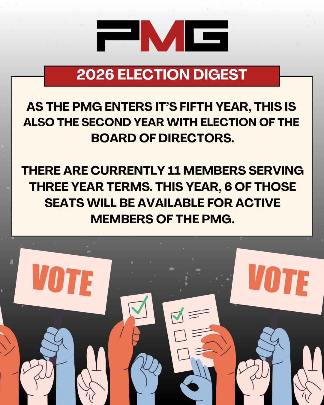 2026 is an election year for the guild, consisting of 6 board seats. If you wish to run for election, you can nominate yourself at our June 6th board meeting. Swipe for details.