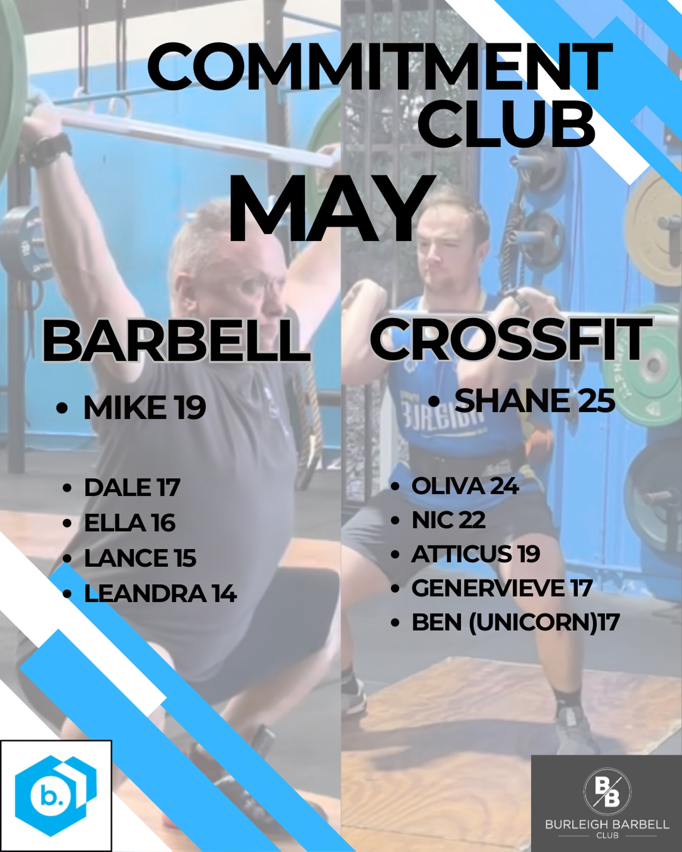 Congratulations to Members @shaneturnzy and ironmike.79 for taking out the month of May Commitment club
.
Both earning a @twl $100 voucher
.
Who is taking out the month of June
.
#commitmentclub #crossfit #barbell