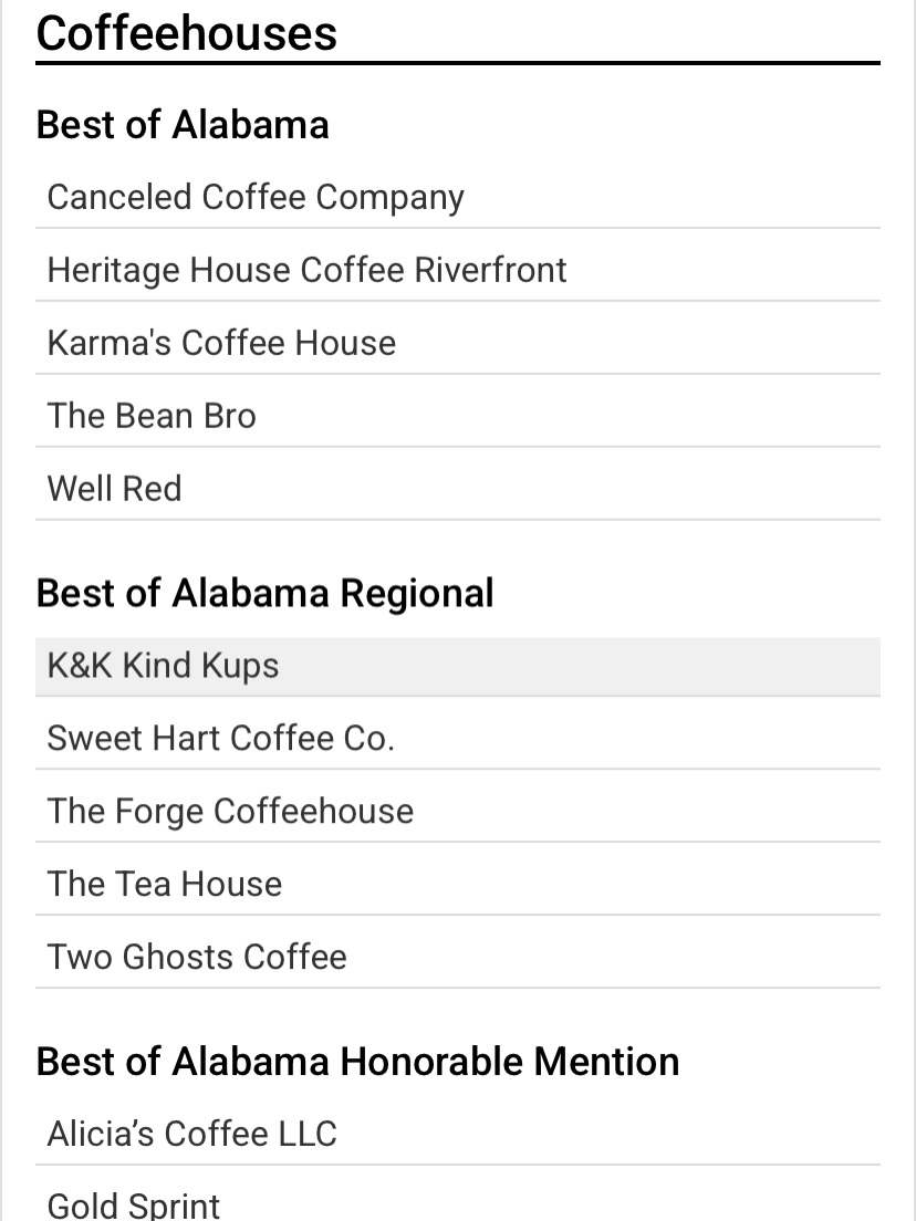 Goodmorning we appreciate everyone who took time to nominate and vote for us. We will continue to be a staple in our communities.
