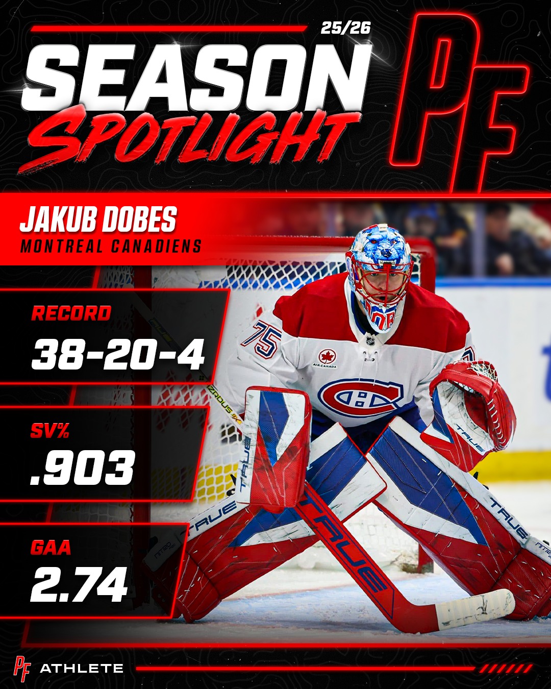 🌟 SEASON SPOTLIGHT '25-26 🌟
Jakub Dobes (38-20-4, .903) ⭐
Easton Rye (40-20-3, .917) ⭐
Josh Fleming (10-8-2, .924) ⭐
Peyton Jones (10-12-2, .888) ⭐
#PeteFry #GoalieMindset