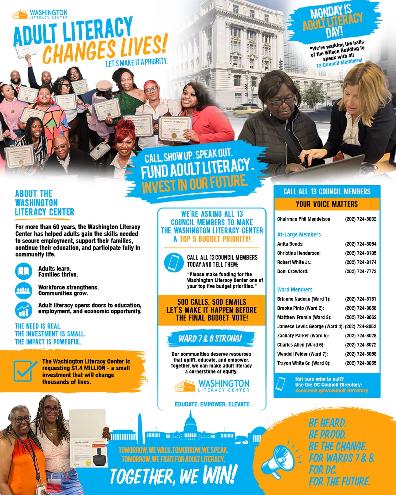 The DC Council will make final budget decisions this Monday. We need your help today to ensure that adult literacy remains a top priority for the District.
Council members are currently identifying their top budget priorities, and we are asking them to include the Washington Literacy Center among their Top 5 priorities.
For more than 60 years, the Washington Literacy Center has helped adults gain the skills needed to secure employment, support their families, continue their education, and participate fully in community life.
TAKE ACTION TODAY!📞📱☎️🤳
Please contact your Ward Councilmember and ask them to make funding for the Washington Literacy Center one of their TOP FIVE budget priorities. #dccouncil #dcbudget2026