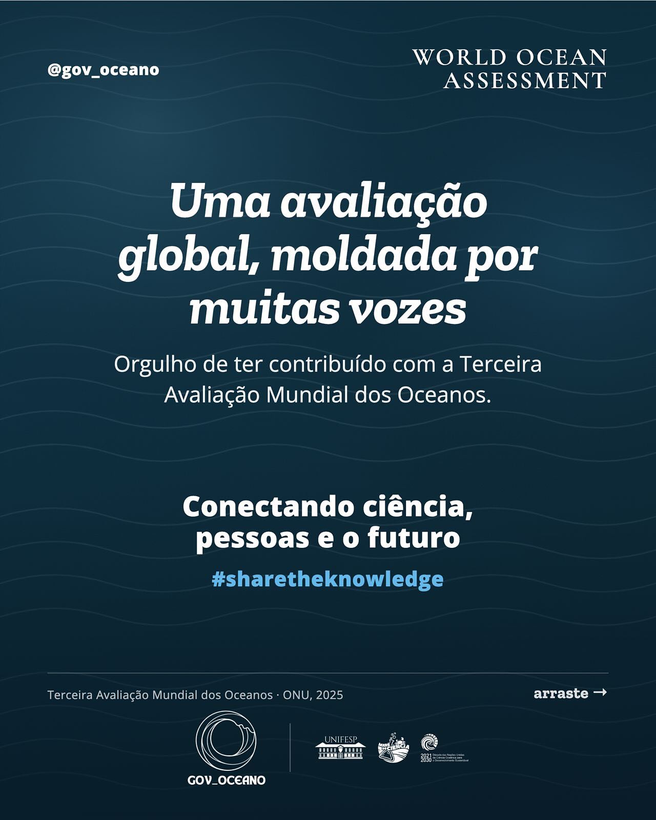 🌊 No Dia Mundial do Oceano, a ONU lança o III World Ocean Assessment (WOA III) — o mais extenso painel científico internacional já produzido sobre o estado do oceano global.
Elaborado no âmbito do Processo Regular da ONU para Avaliação Global do Estado do Ambiente Marinho, o relatório reuniu mais de 550 cientistas e especialistas de 86 países. E o Brasil — em especial a Universidade Federal de São Paulo, pelo Instituto do Mar (IMar) e pelo PPG-ICTMAR — teve participação de destaque nesse esforço histórico. 🇧🇷
IMar/Unifesp no WOA III — em números
🔹 Brasil: 3º país com mais pesquisadores participantes (40 autores — 5,8% dos autores globais)
🔹 IMar/Unifesp: 2ª instituição brasileira em nº de pesquisadores (6 autores, com 2 Coordinating Authors)
🔹 2 dos 5 capítulos sob coordenação brasileira foram liderados pelo IMar/Unifesp (40%)
🔹 57,5% de mulheres entre os autores brasileiros, ante 45,2% na média global
➡️ Arraste para ver os principais destaques do WOA III: clima, biodiversidade, oceano e alimentação, economia azul, gênero e governança.
🔗 Leia a Terceira Avaliação Mundial dos Oceanos no site da ONU.
#sharetheknowledge #DiaMundialDoOceano #WorldOceanAssessment #WOA3 #Unifesp #IMar #GovernançaDosOceanos #CiênciaOceânica #DécadaDoOceano