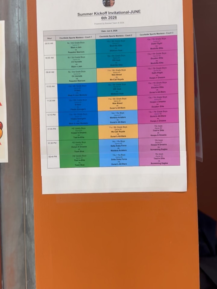 Day 1 of the Summer Basketball Kickoff wraps with 17u boys @tied.in.elite team blue 14u boys @delta_dubs @durans_allstars_ 15u boys @tied.in.elite screaming eagles