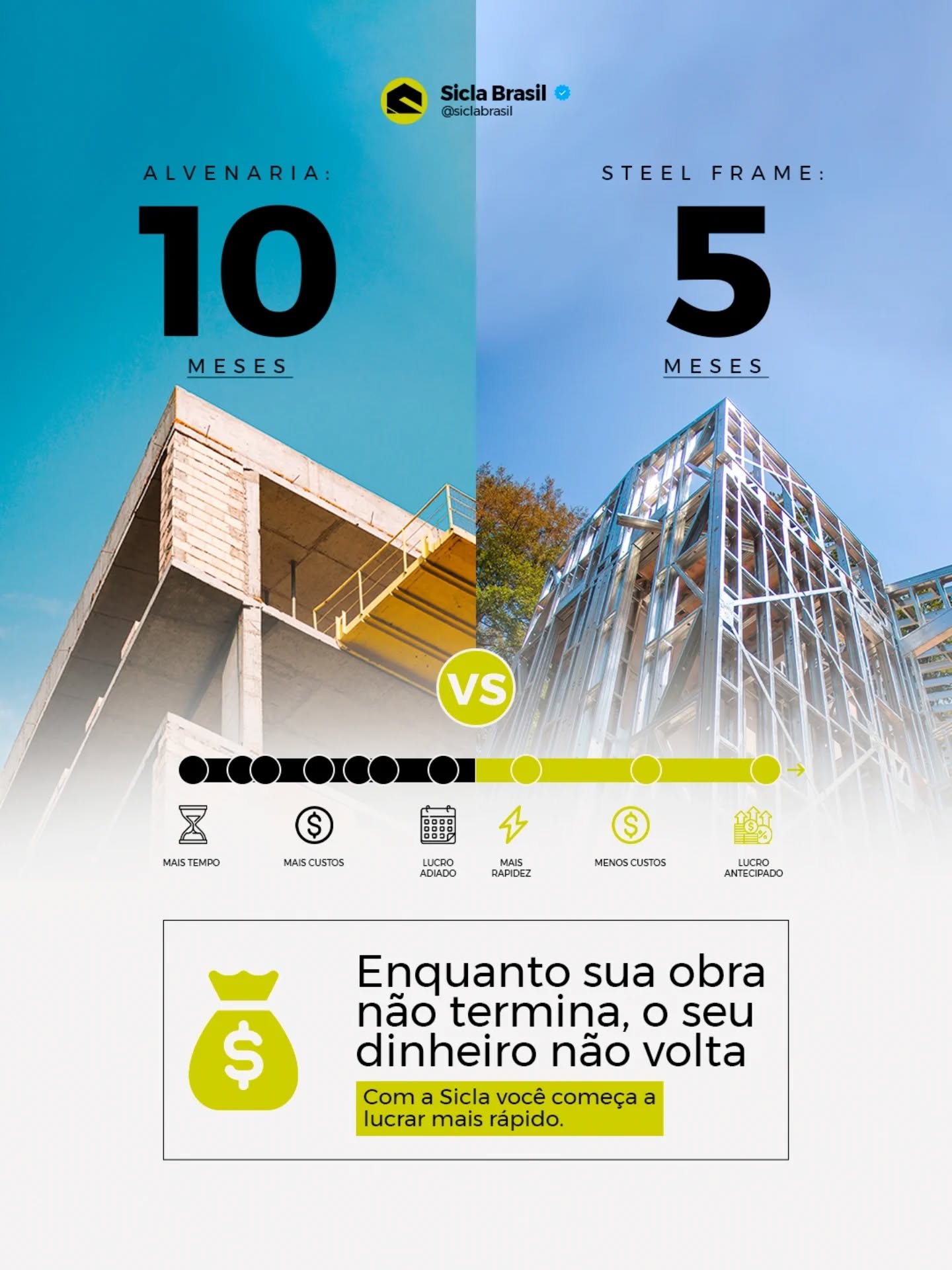 Em obras comerciais, tempo é lucro. Quem escolhe construir com Steel Frame começa a lucrar antes.
💎 Não é apenas levantar paredes. É investir em décadas de eficiência, conforto e durabilidade.
🚀 Antecipe resultados, reduza custos e construa com inteligência.
Sicla Brasil, construindo diferente, construindo agora!
.
.
.
.
#steelframe #obrarapida #investimento #siclabrasil #construcaocomsteelframe