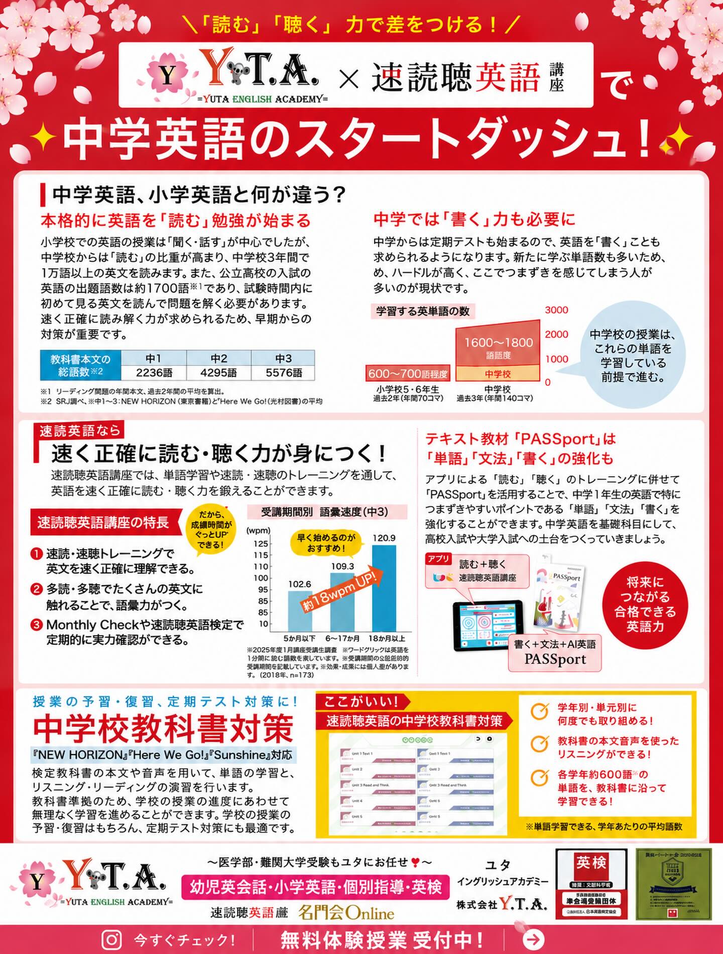 🌸中学英語のスタートダッシュは小学生から!🌸
「英語は好きだけど、中学に入ってから大丈夫かな?」
実は中学英語では、
✅ 英文を速く読む力
✅ 英語を書ける力
✅ 多くの単語を覚える力
が求められます。
YUTA English Academyでは
【速読聴英語講座】で
「読む」「聴く」力を楽しく鍛えながら、
中学英語への準備を進めることができます✨
📚 教科書対策対応
📚 英検対策対応
📚 個別指導対応
📚 幼児英会話・小学英語対応
将来の高校受験・大学受験につながる英語力を今から育てませんか?
🎁無料体験授業受付中!
📍広島市佐伯区楽々園4-1-26
📞082-923-8555
#広島英語教室
#佐伯区英語
#楽々園
#小学生英語
#中学英語準備