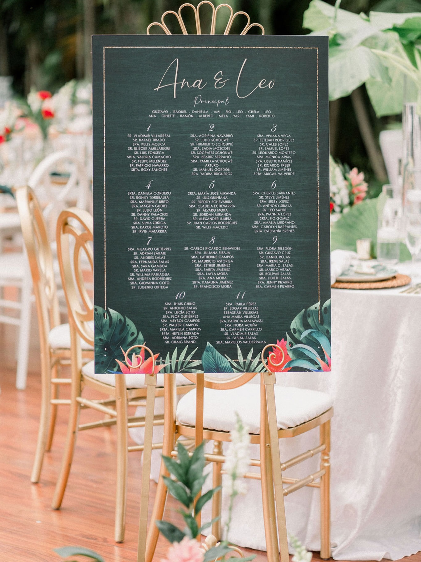 Última foto de esta bella boda tropical, cerramos con el rotafolio 🙌🏼