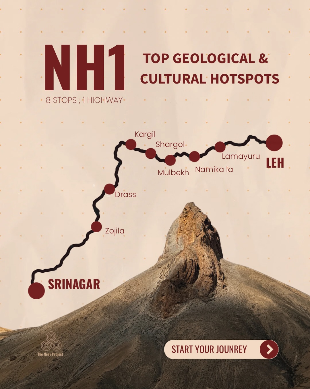 From a moonland to a lake city, NH1 takes you through 100 million years of geology and 1,000+ years of history in a single drive
Swipe through all 8 stops, and save this for your next Ladakh road trip!
Which stop would you add to this list? Tell us below
#nh1 #geology #traveldiaries #srinagar #leh