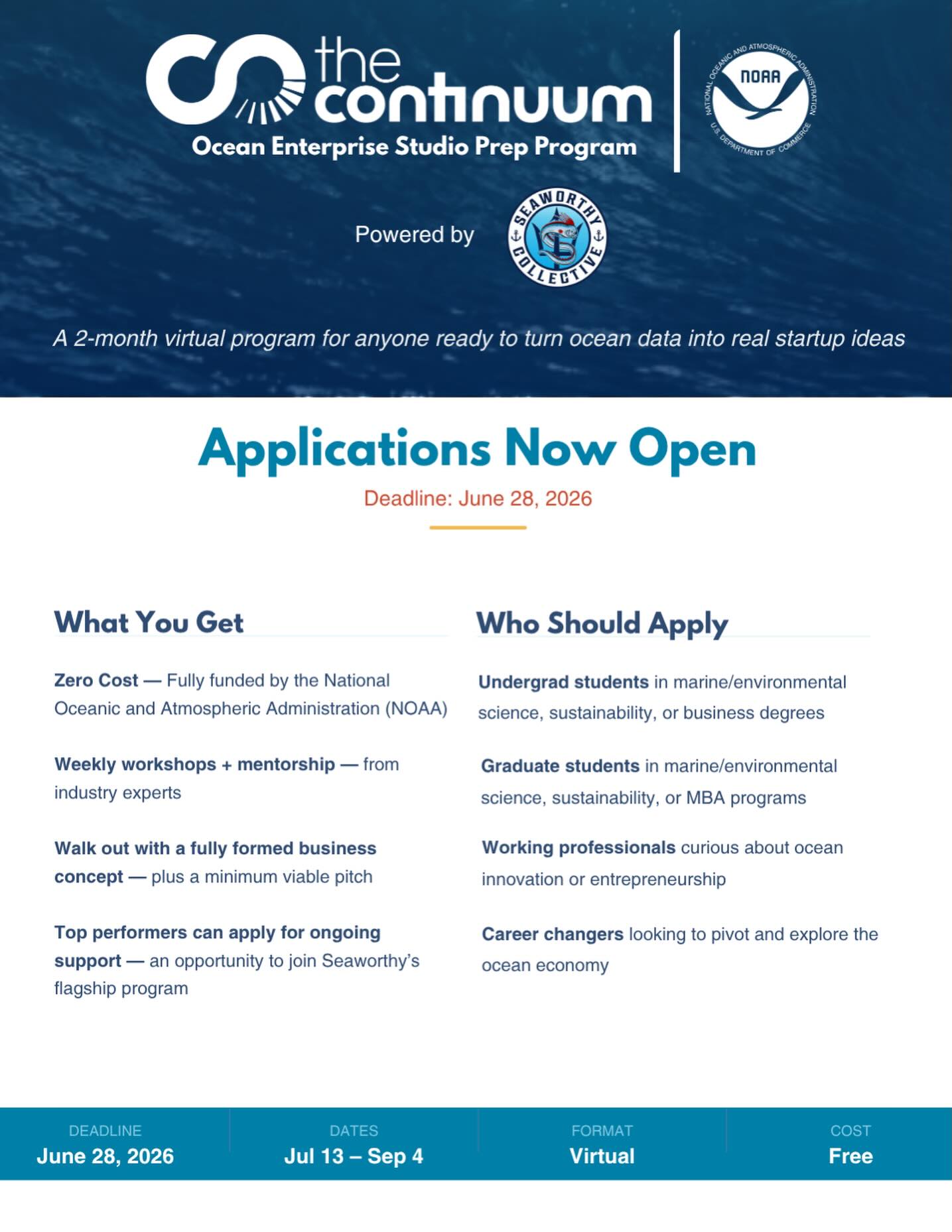 What if the next big ocean innovation didn’t come from a lab, but from you, your friends, your neighbors?
No polished pitch. No network. Not even a fully formed idea. You bring the passion and grit. Seaworthy brings the community, tools, and people who’ll figure it out with you.
Apply by June 28. Here’s the link: https://www.f6s.com/continuum-ocean-enterprise-studio-prep/apply